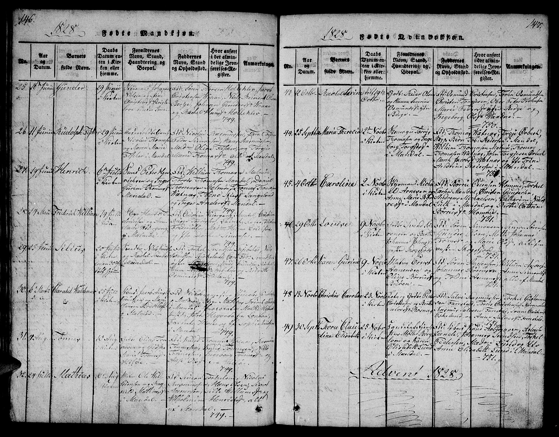 Mandal sokneprestkontor, AV/SAK-1111-0030/F/Fb/Fba/L0001: Parish register (copy) no. B 1, 1818-1830, p. 146-147