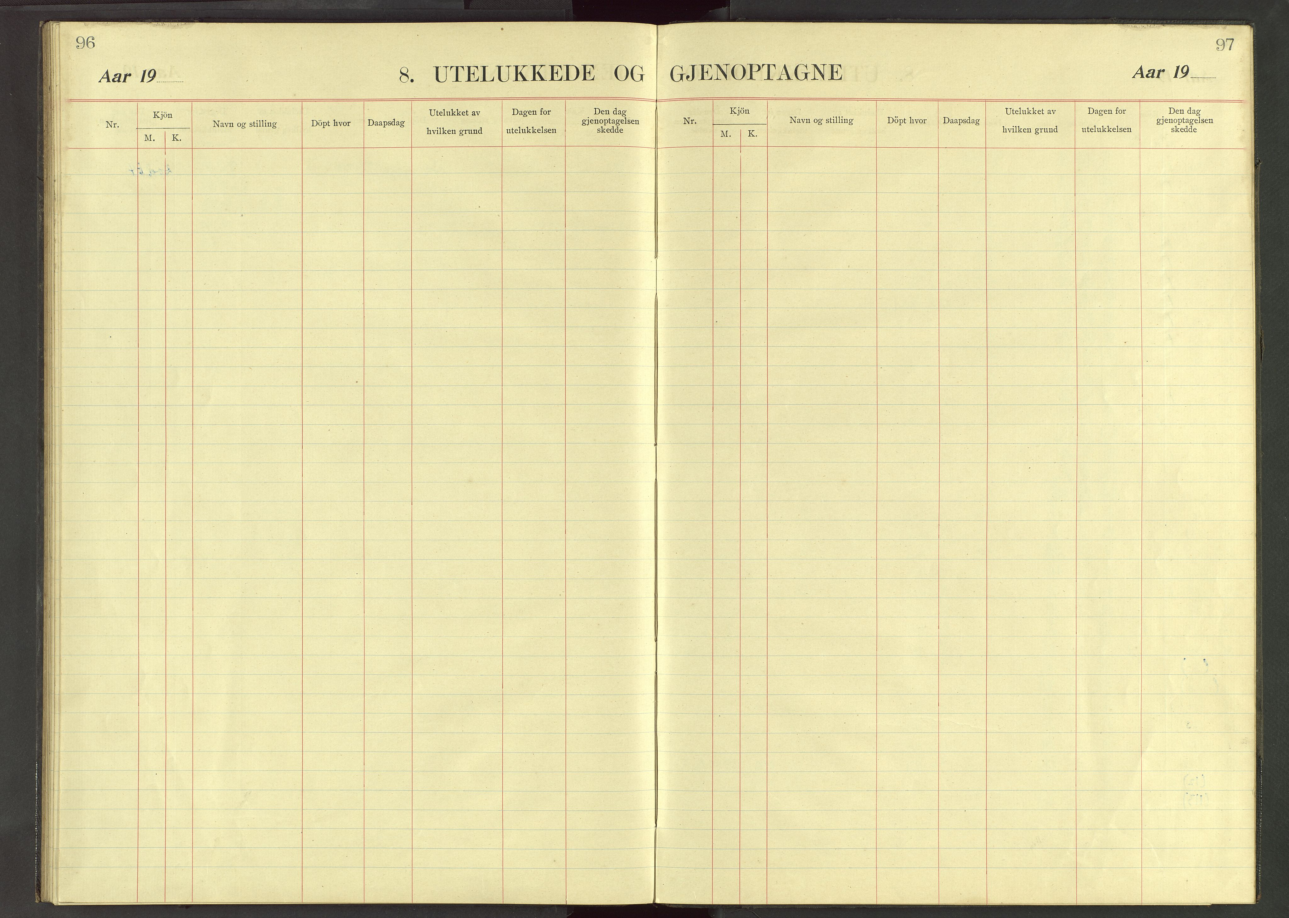 Det Norske Misjonsselskap - utland - Kina (Hunan), VID/MA-A-1065/Dm/L0037: Parish register (official) no. 75, 1910-1948, p. 96-97