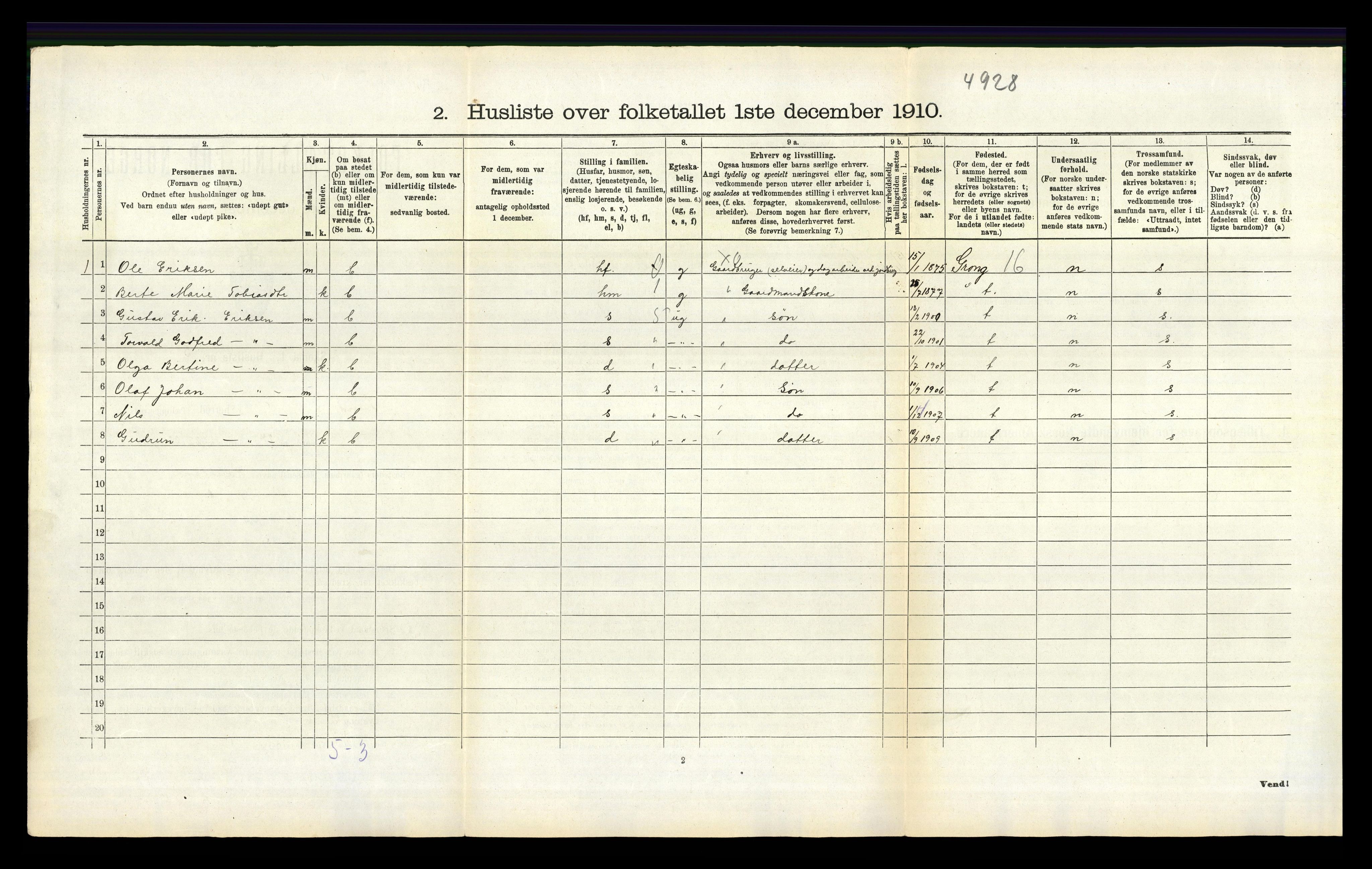 RA, 1910 census for Lund, 1910, p. 285