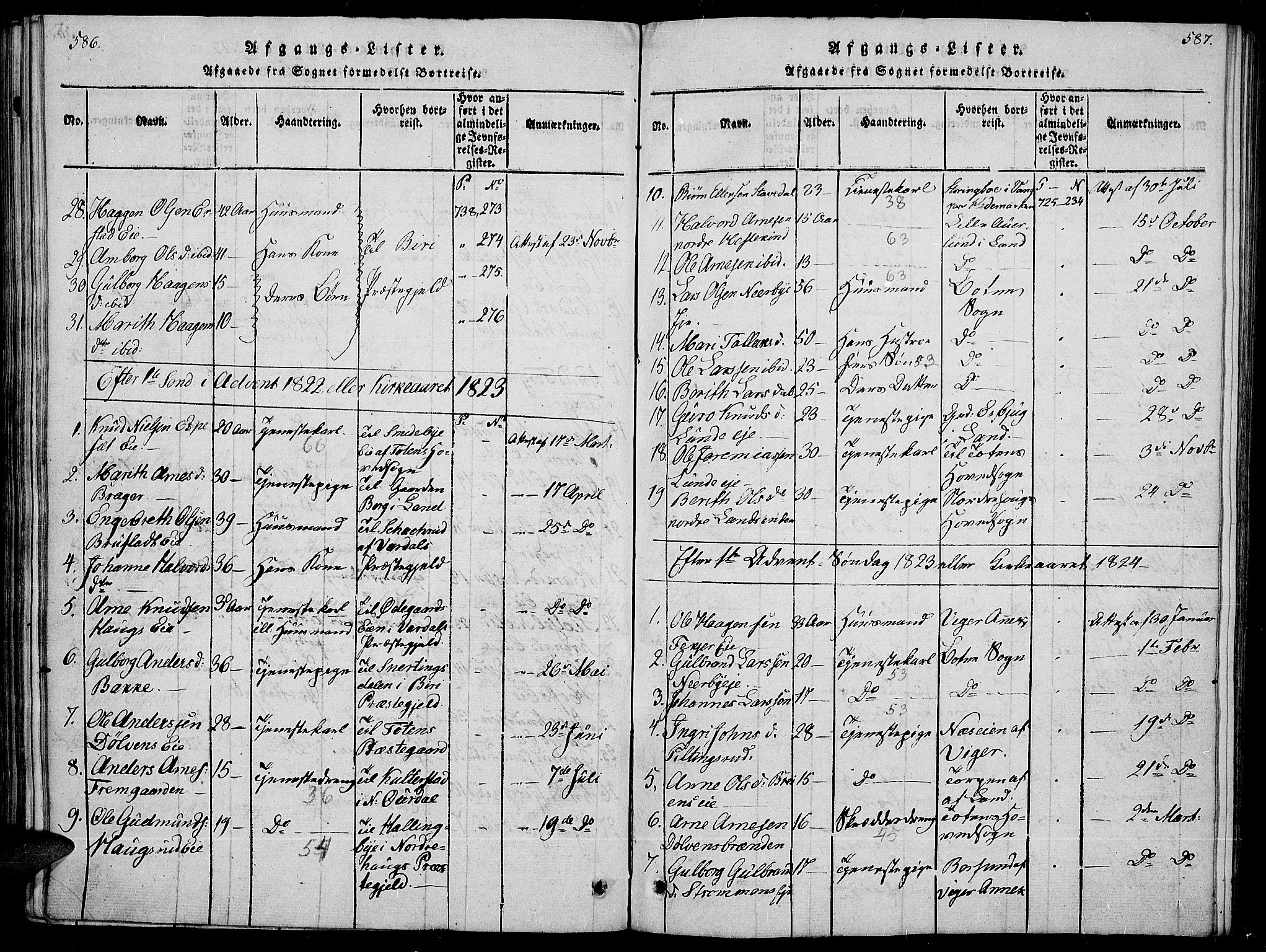 Sør-Aurdal prestekontor, SAH/PREST-128/H/Ha/Haa/L0002: Parish register (official) no. 2, 1815-1840, p. 586-587