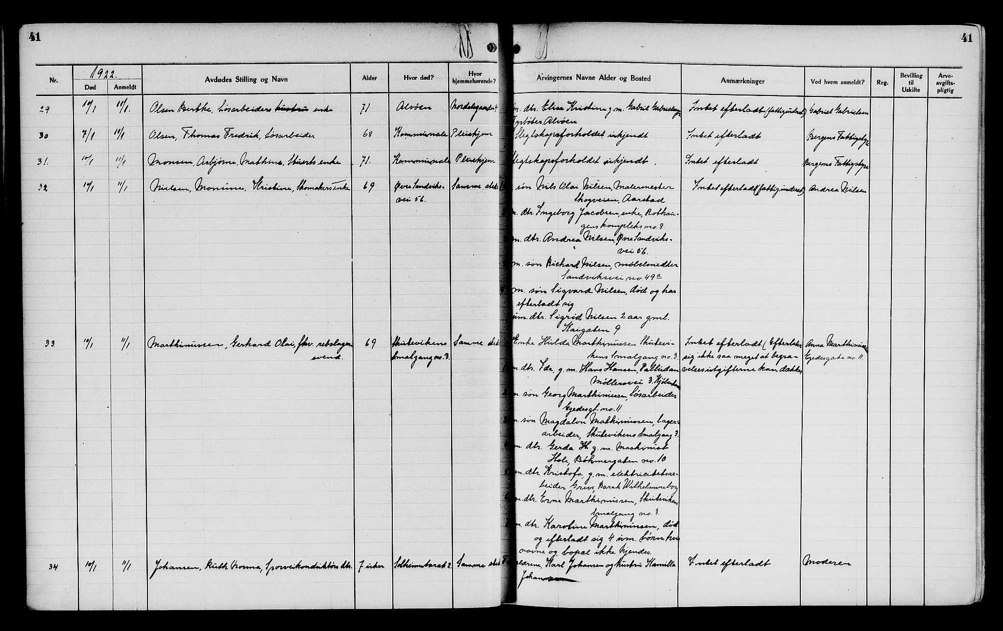 Byfogd og Byskriver i Bergen, AV/SAB-A-3401/06/06Na/L0014: Dødsfallsjournaler, 1921-1924, p. 41