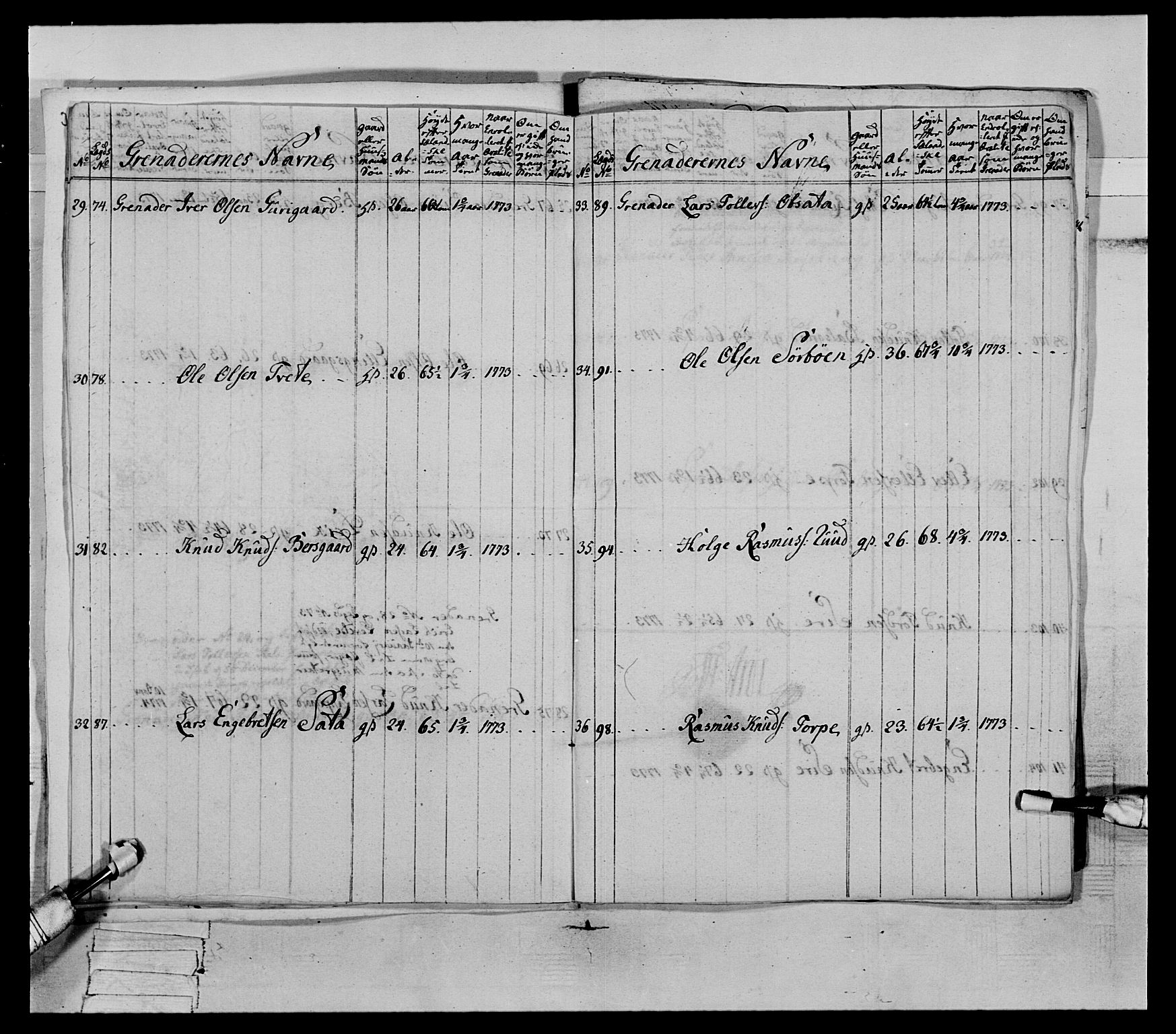 Generalitets- og kommissariatskollegiet, Det kongelige norske kommissariatskollegium, AV/RA-EA-5420/E/Eh/L0064: 2. Opplandske nasjonale infanteriregiment, 1774-1784, p. 32