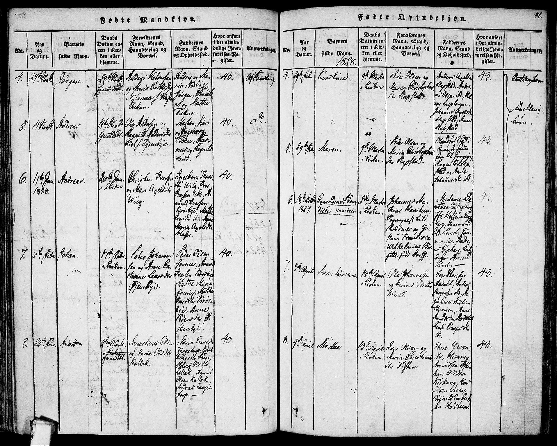 Rødenes prestekontor Kirkebøker, AV/SAO-A-2005/F/Fa/L0004: Parish register (official) no. I 4, 1814-1838, p. 81