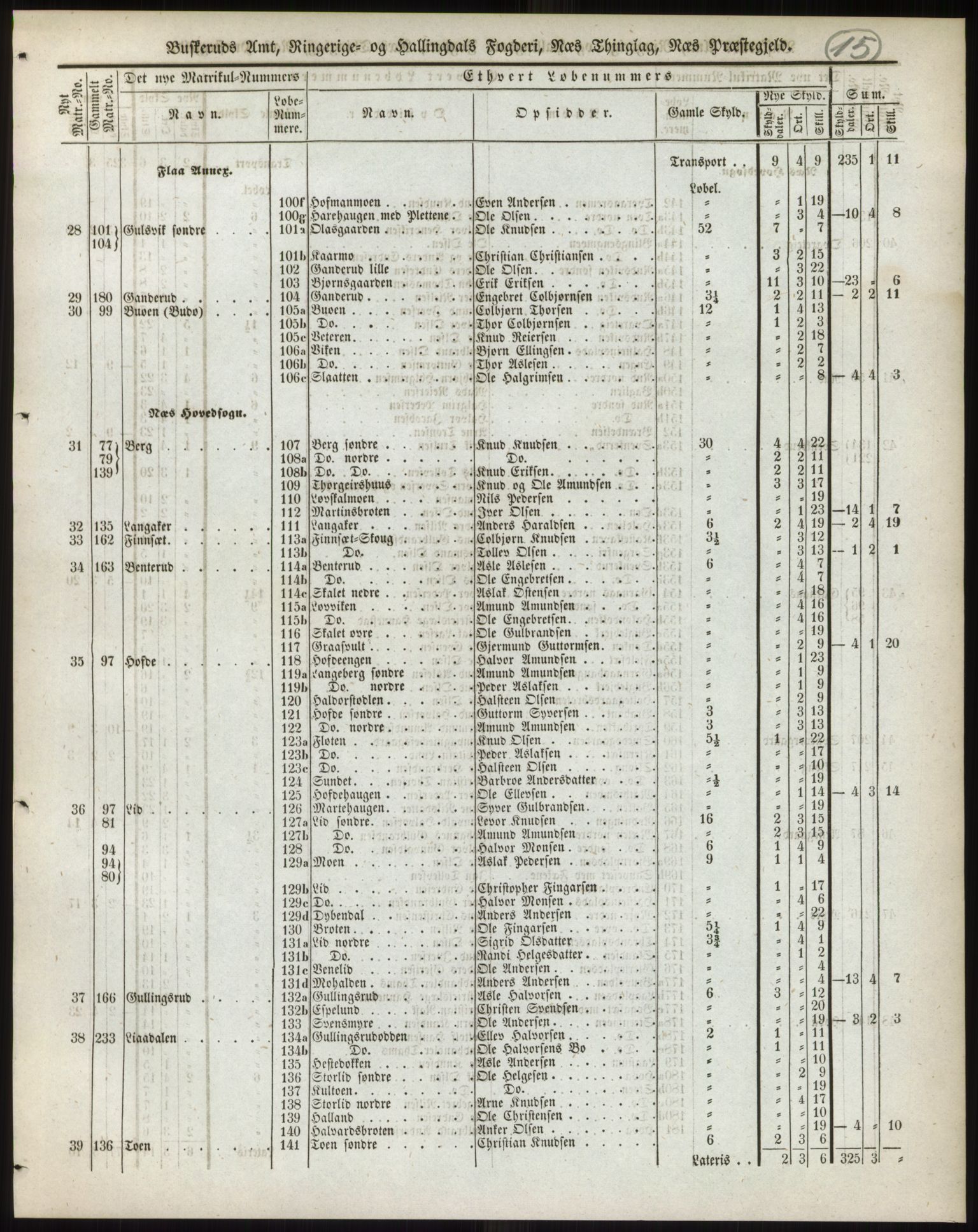 Andre publikasjoner, PUBL/PUBL-999/0002/0005: Bind 5 - Buskerud amt, 1838, p. 26