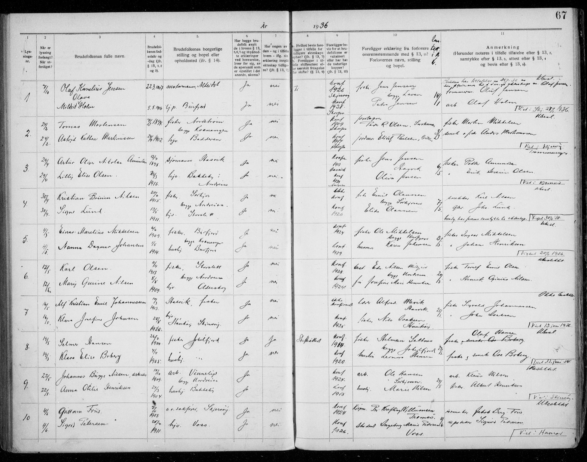 Skjervøy sokneprestkontor, SATØ/S-1300/I/Ib/L0063: Banns register no. 63, 1919-1940, p. 67