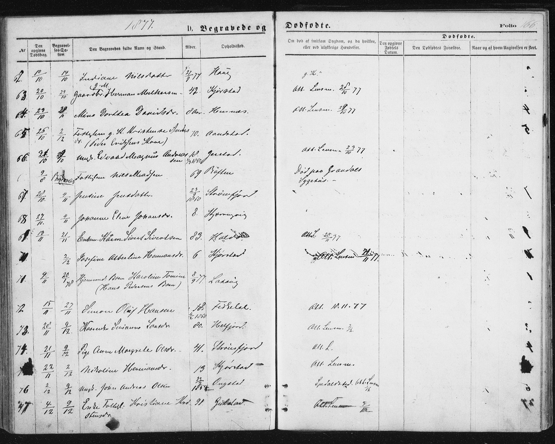 Ministerialprotokoller, klokkerbøker og fødselsregistre - Nordland, SAT/A-1459/888/L1243: Parish register (official) no. 888A09, 1876-1879, p. 166