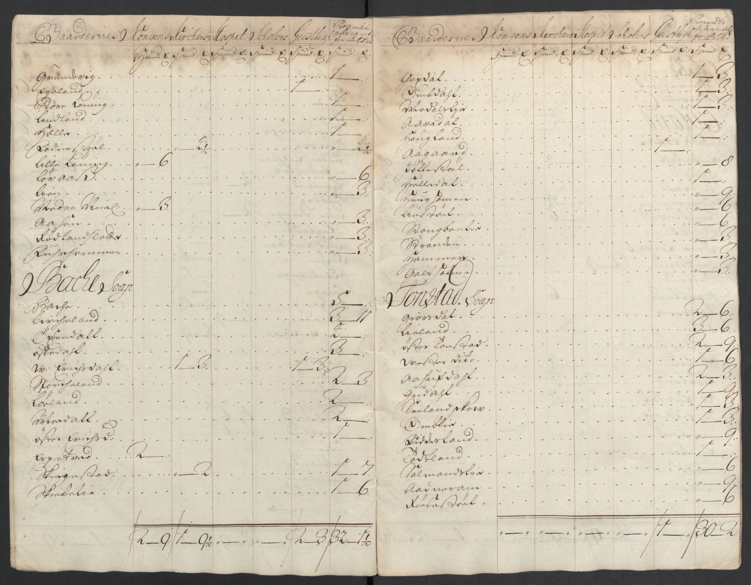 Rentekammeret inntil 1814, Reviderte regnskaper, Fogderegnskap, RA/EA-4092/R43/L2551: Fogderegnskap Lista og Mandal, 1705-1709, p. 337