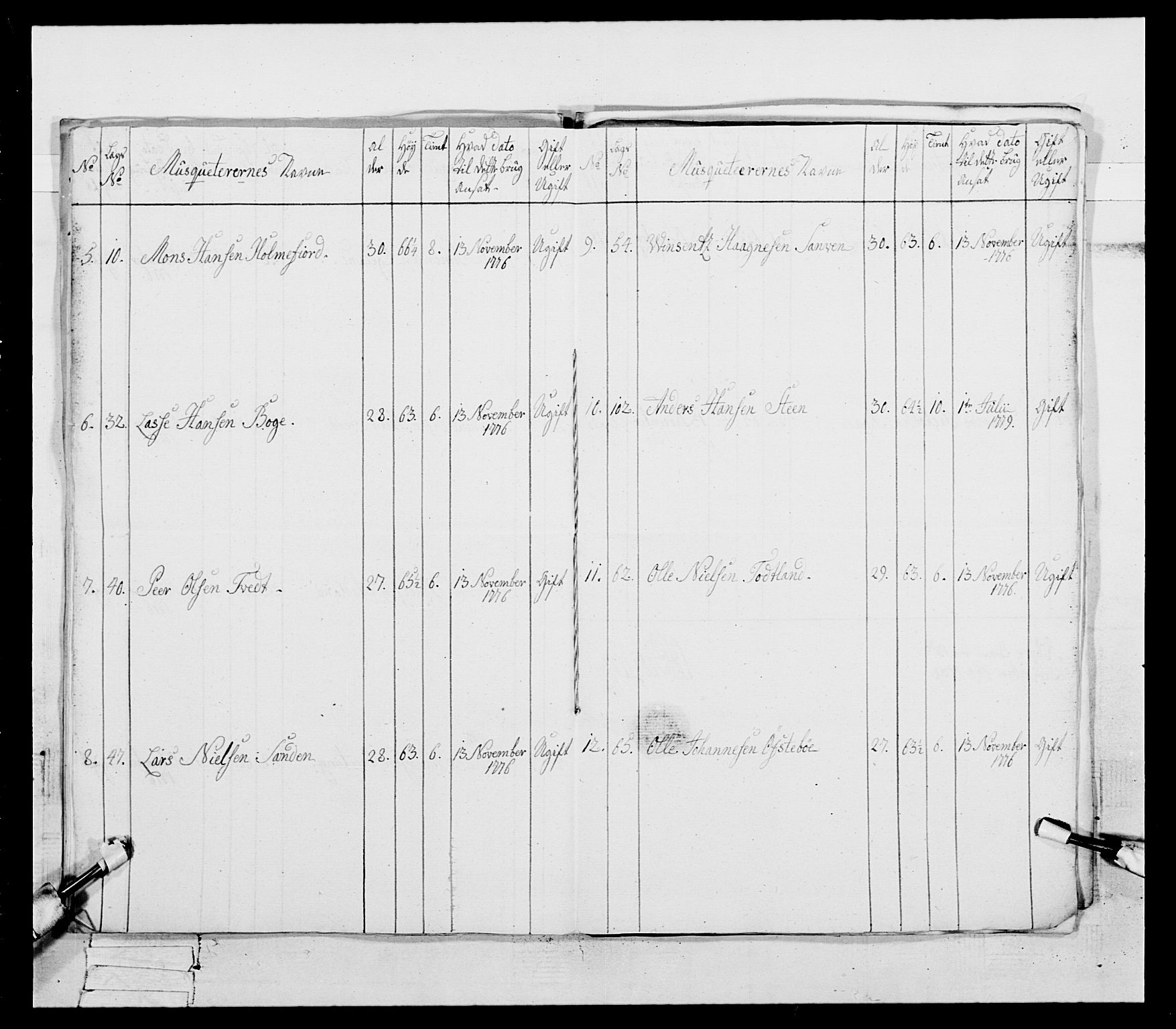 Generalitets- og kommissariatskollegiet, Det kongelige norske kommissariatskollegium, AV/RA-EA-5420/E/Eh/L0094: 2. Bergenhusiske nasjonale infanteriregiment, 1776-1779, p. 334