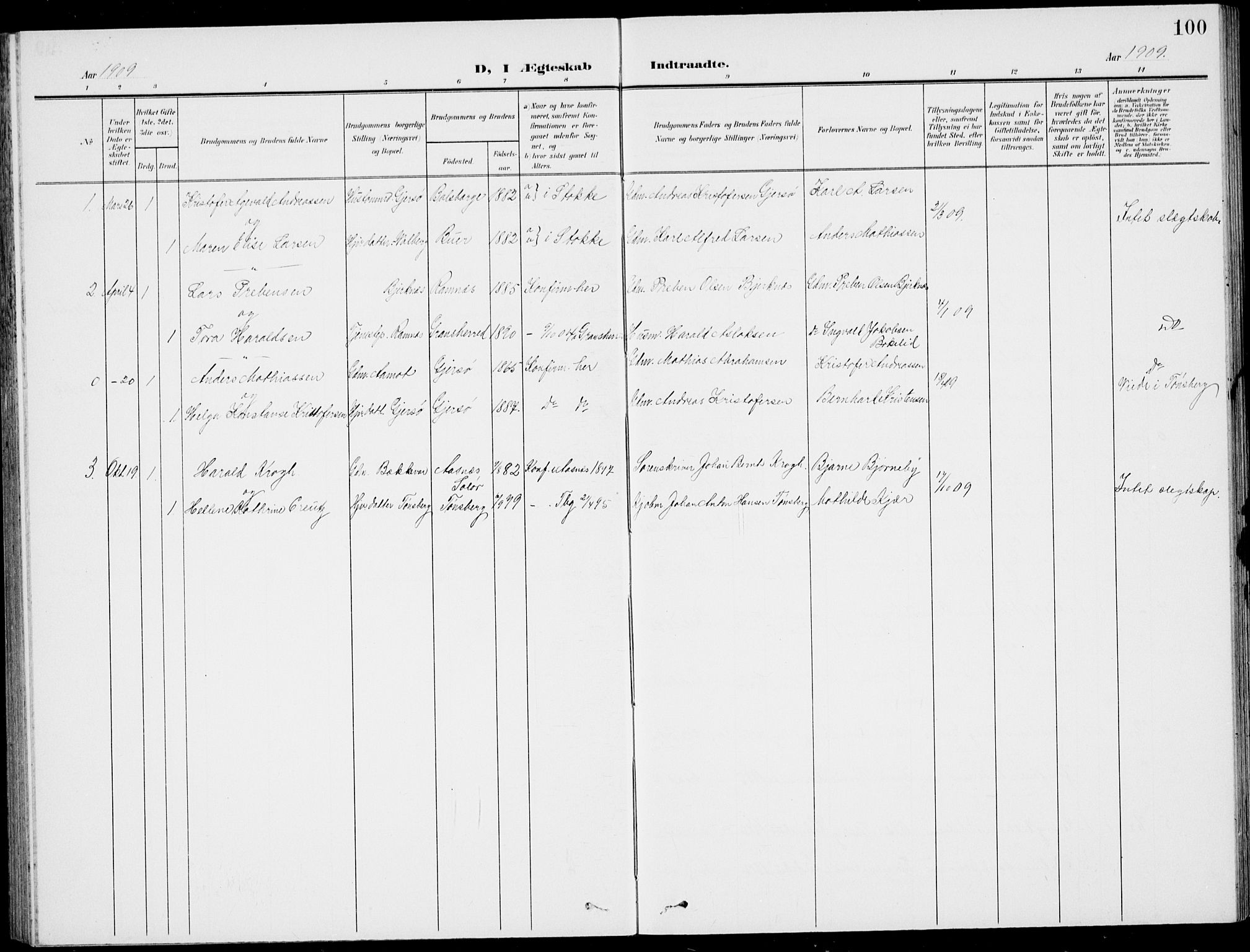 Stokke kirkebøker, AV/SAKO-A-320/G/Gc/L0001: Parish register (copy) no. III 1, 1904-1935, p. 100