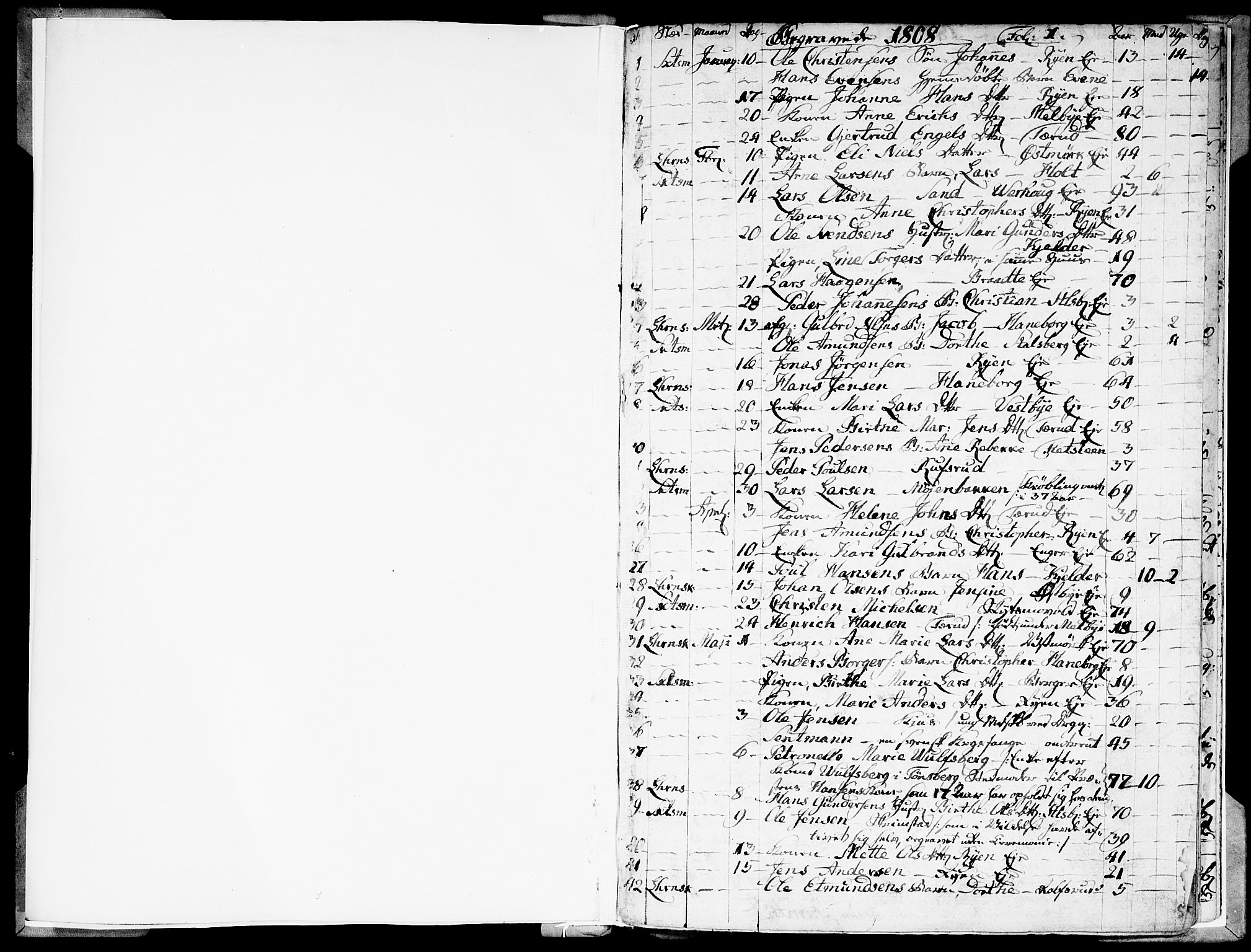 Skedsmo prestekontor Kirkebøker, SAO/A-10033a/F/Fa/L0007: Parish register (official) no. I 7, 1808-1814, p. 1