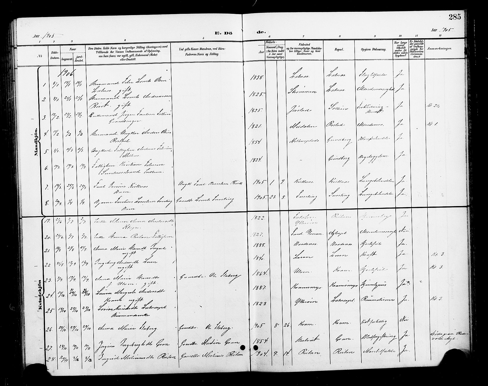 Ministerialprotokoller, klokkerbøker og fødselsregistre - Nord-Trøndelag, SAT/A-1458/730/L0302: Parish register (copy) no. 730C05, 1898-1924, p. 285
