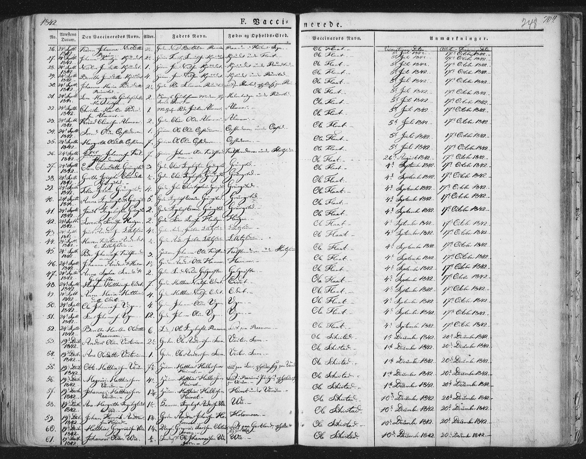 Ministerialprotokoller, klokkerbøker og fødselsregistre - Nord-Trøndelag, SAT/A-1458/758/L0513: Parish register (official) no. 758A02 /1, 1839-1868, p. 248