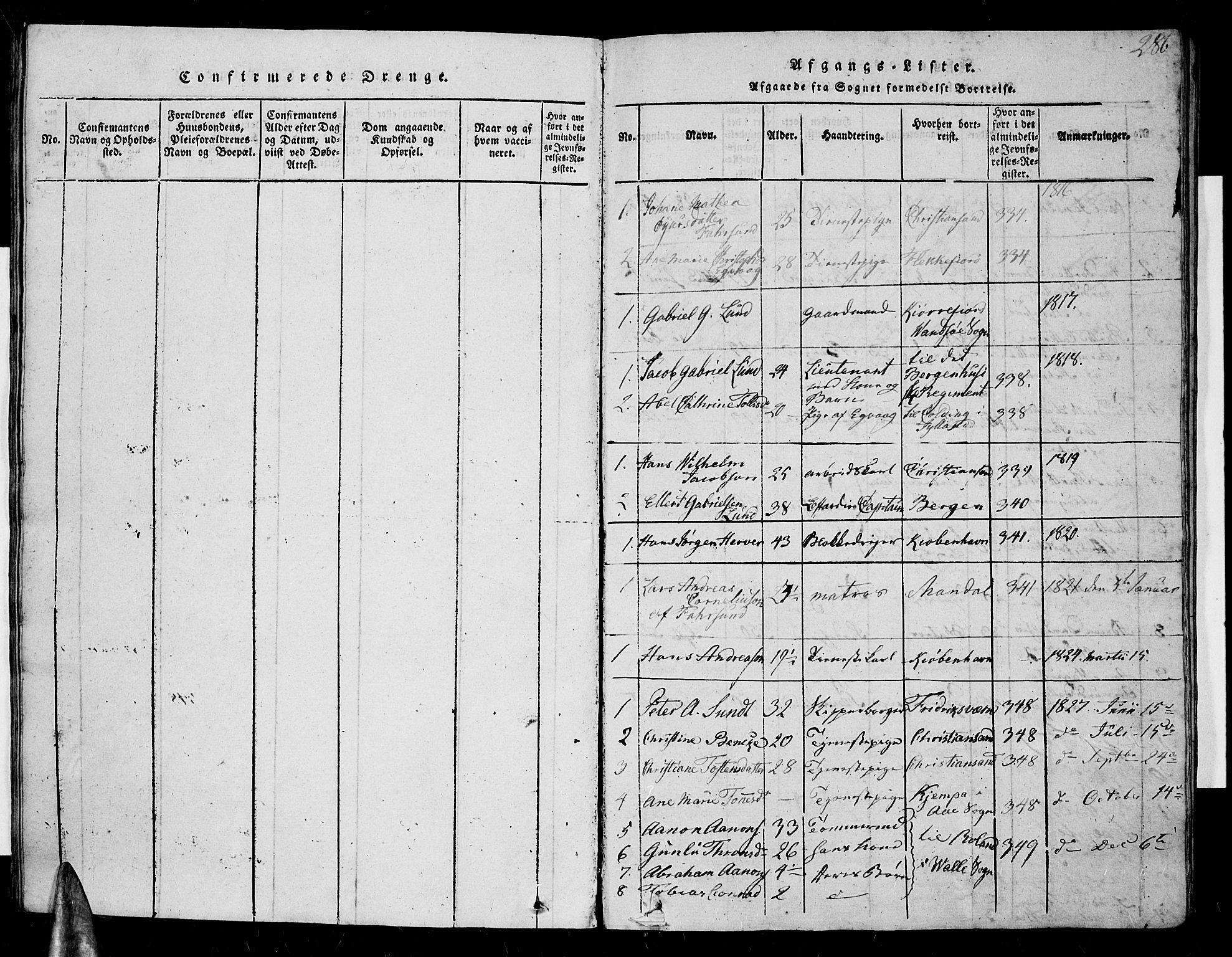 Farsund sokneprestkontor, SAK/1111-0009/F/Fa/L0002: Parish register (official) no. A 2, 1815-1836, p. 286