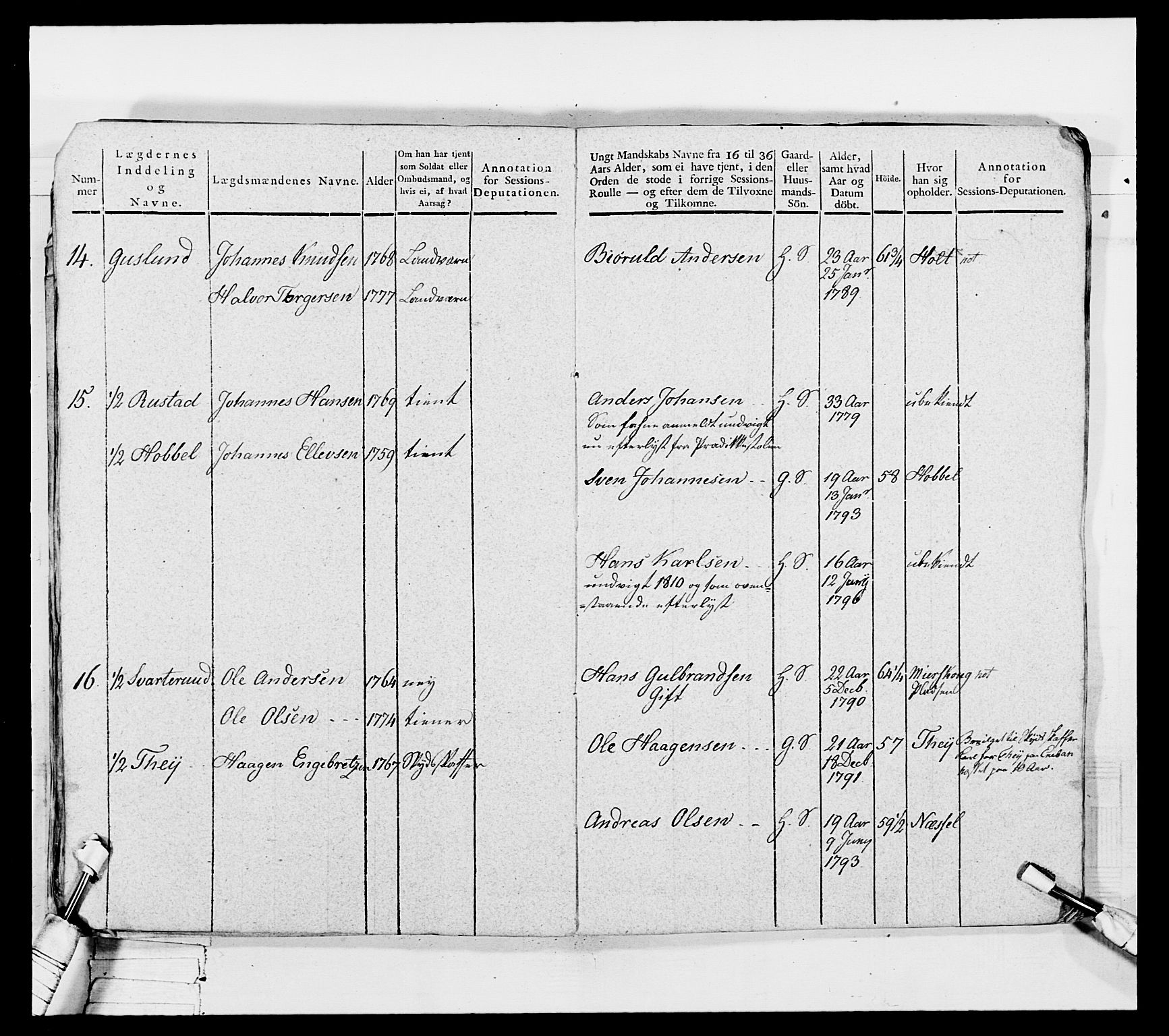 Generalitets- og kommissariatskollegiet, Det kongelige norske kommissariatskollegium, AV/RA-EA-5420/E/Eh/L0050: Akershusiske skarpskytterregiment, 1812, p. 278