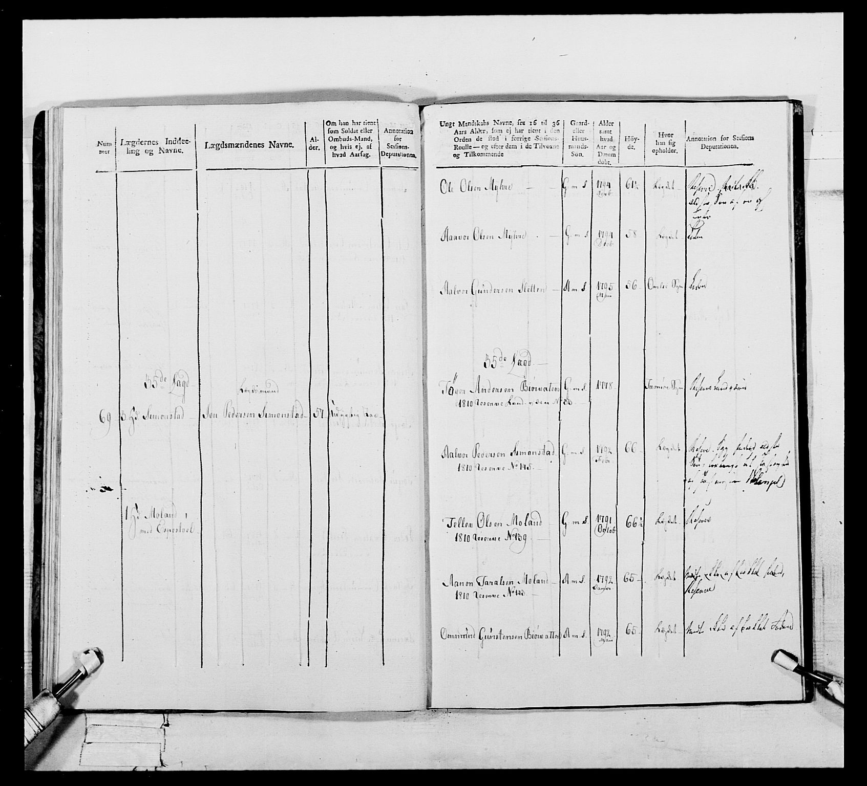 Generalitets- og kommissariatskollegiet, Det kongelige norske kommissariatskollegium, AV/RA-EA-5420/E/Eh/L0112: Vesterlenske nasjonale infanteriregiment, 1812, p. 159