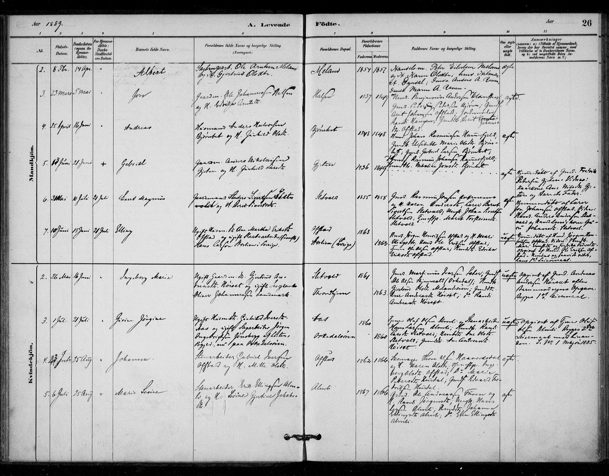 Ministerialprotokoller, klokkerbøker og fødselsregistre - Sør-Trøndelag, AV/SAT-A-1456/670/L0836: Parish register (official) no. 670A01, 1879-1904, p. 26