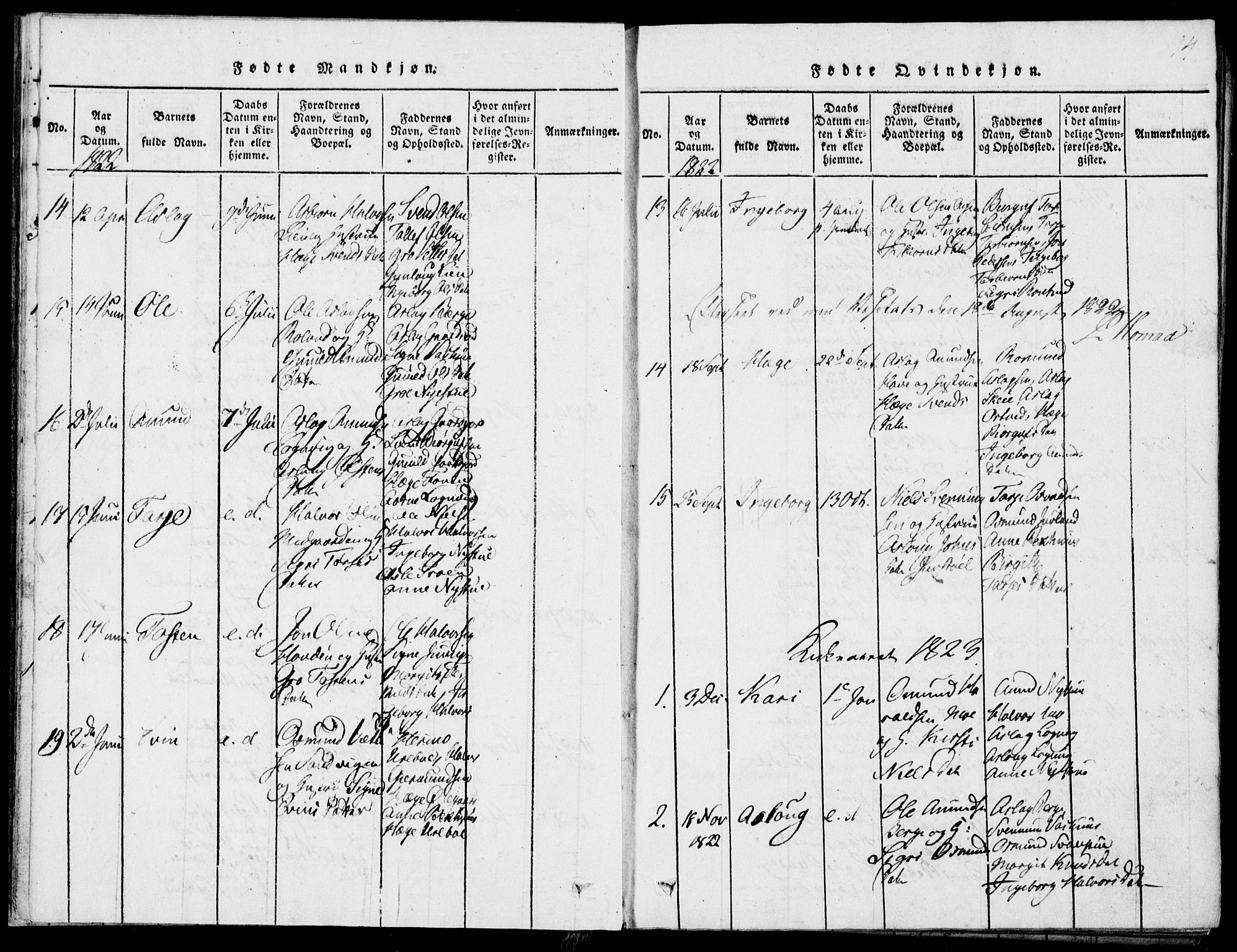 Rauland kirkebøker, AV/SAKO-A-292/G/Ga/L0001: Parish register (copy) no. I 1, 1814-1843, p. 14