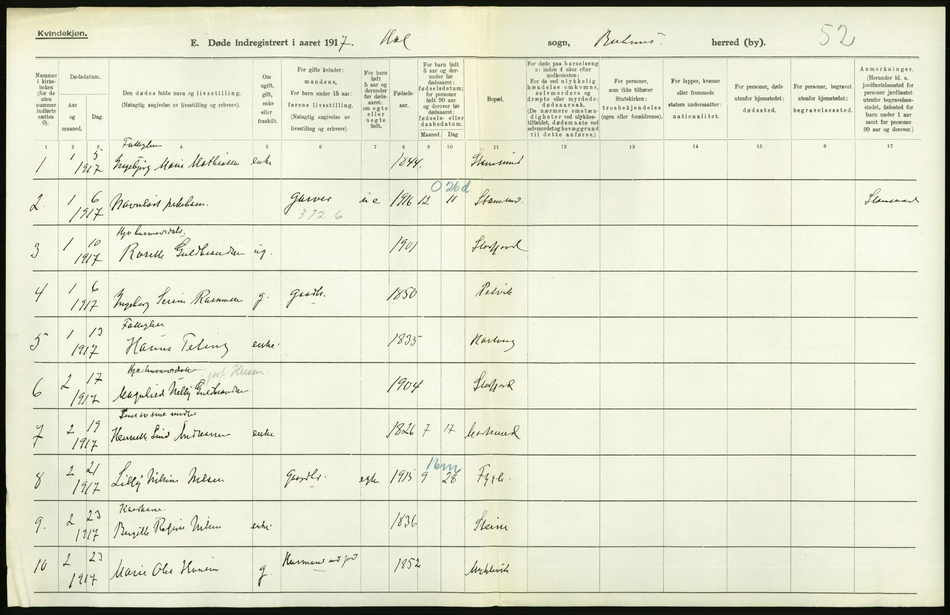 Statistisk sentralbyrå, Sosiodemografiske emner, Befolkning, AV/RA-S-2228/D/Df/Dfb/Dfbg/L0052: Nordlands amt: Døde. Bygder og byer., 1917, p. 60