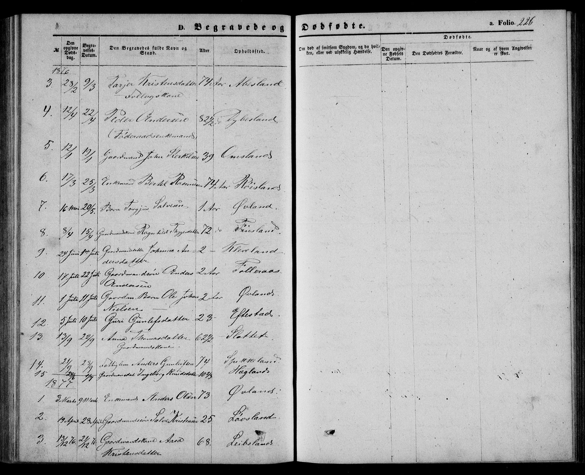 Bjelland sokneprestkontor, AV/SAK-1111-0005/F/Fb/Fbb/L0004: Parish register (copy) no. B 4, 1867-1887, p. 226