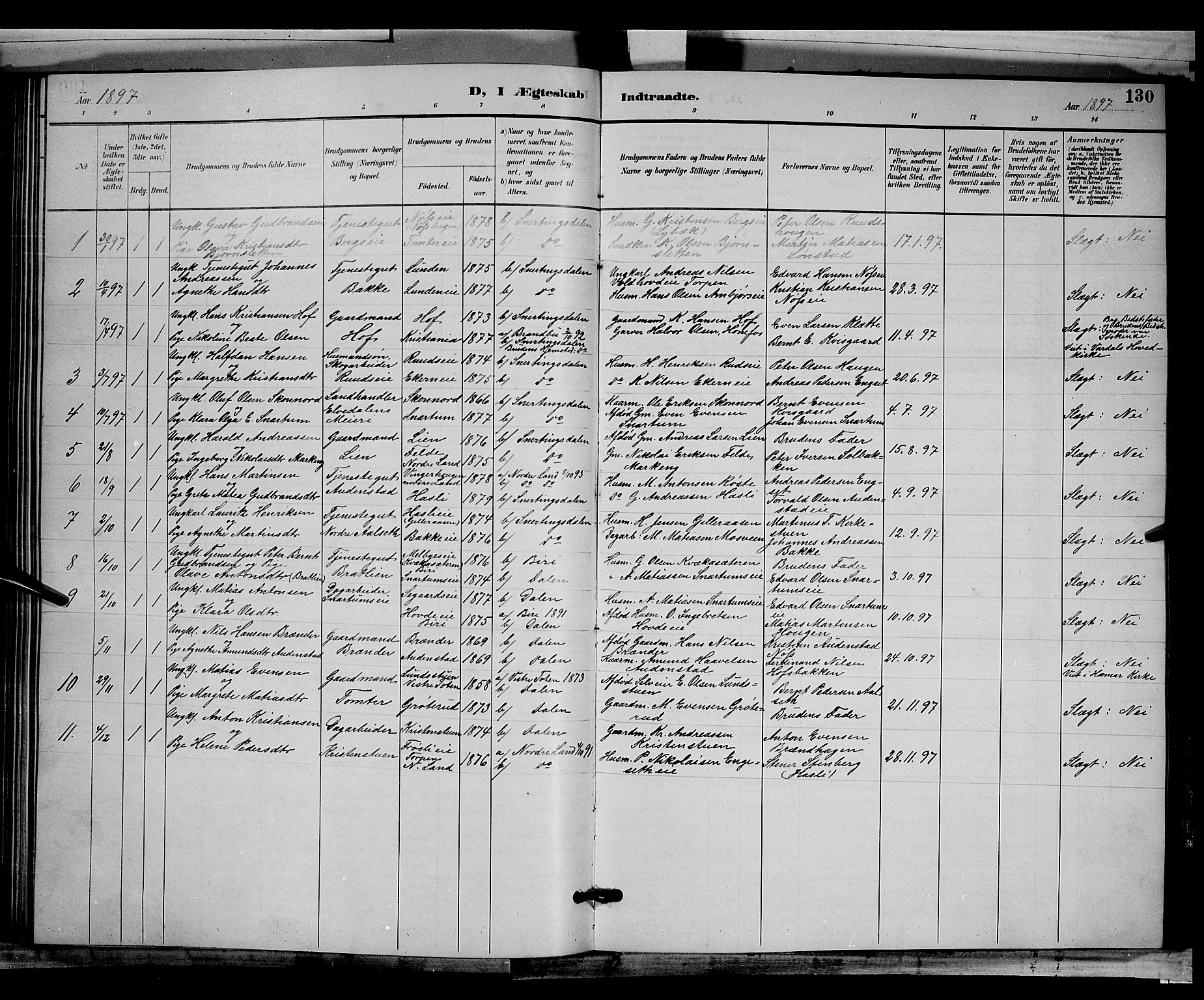 Biri prestekontor, SAH/PREST-096/H/Ha/Hab/L0003: Parish register (copy) no. 3, 1892-1905, p. 130