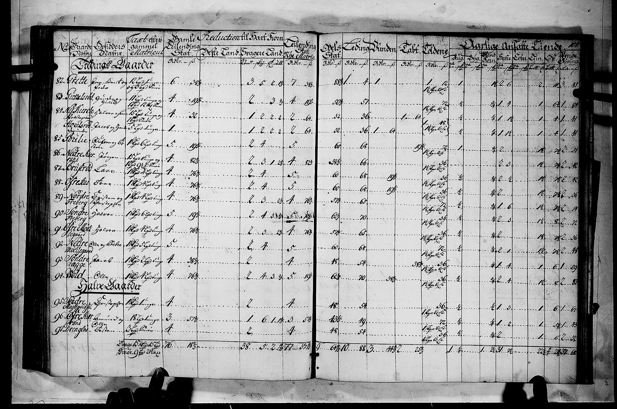 Rentekammeret inntil 1814, Realistisk ordnet avdeling, AV/RA-EA-4070/N/Nb/Nbf/L0116: Jarlsberg grevskap matrikkelprotokoll, 1723, p. 107b-108a