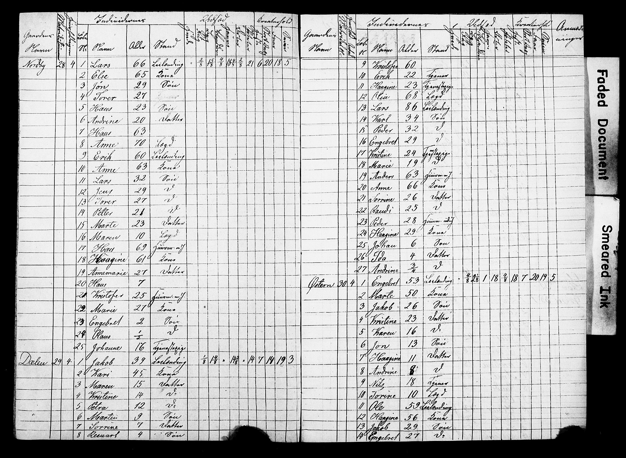 SAO, Census 1845 for Asker, 1845, p. 57