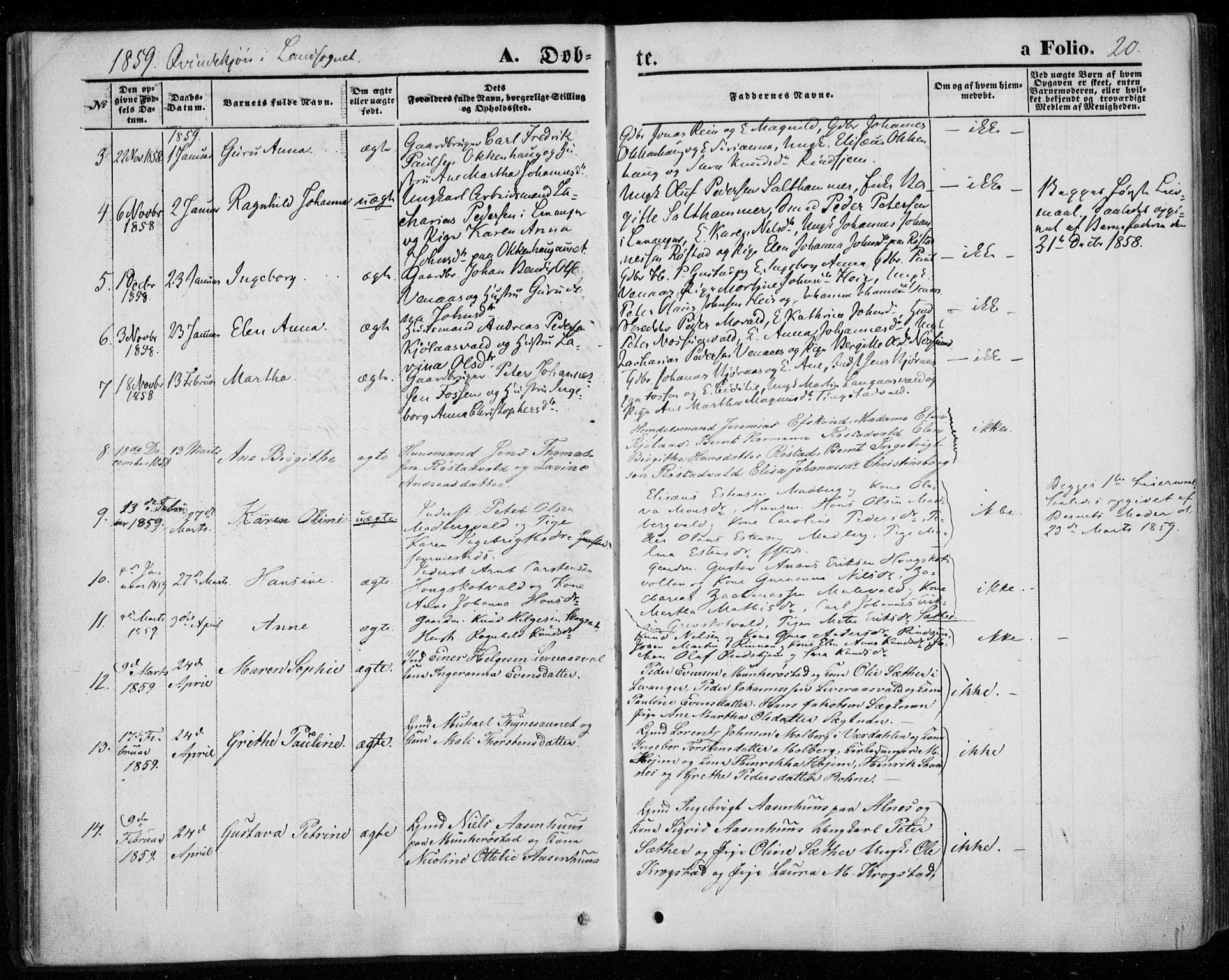 Ministerialprotokoller, klokkerbøker og fødselsregistre - Nord-Trøndelag, SAT/A-1458/720/L0184: Parish register (official) no. 720A02 /2, 1855-1863, p. 20