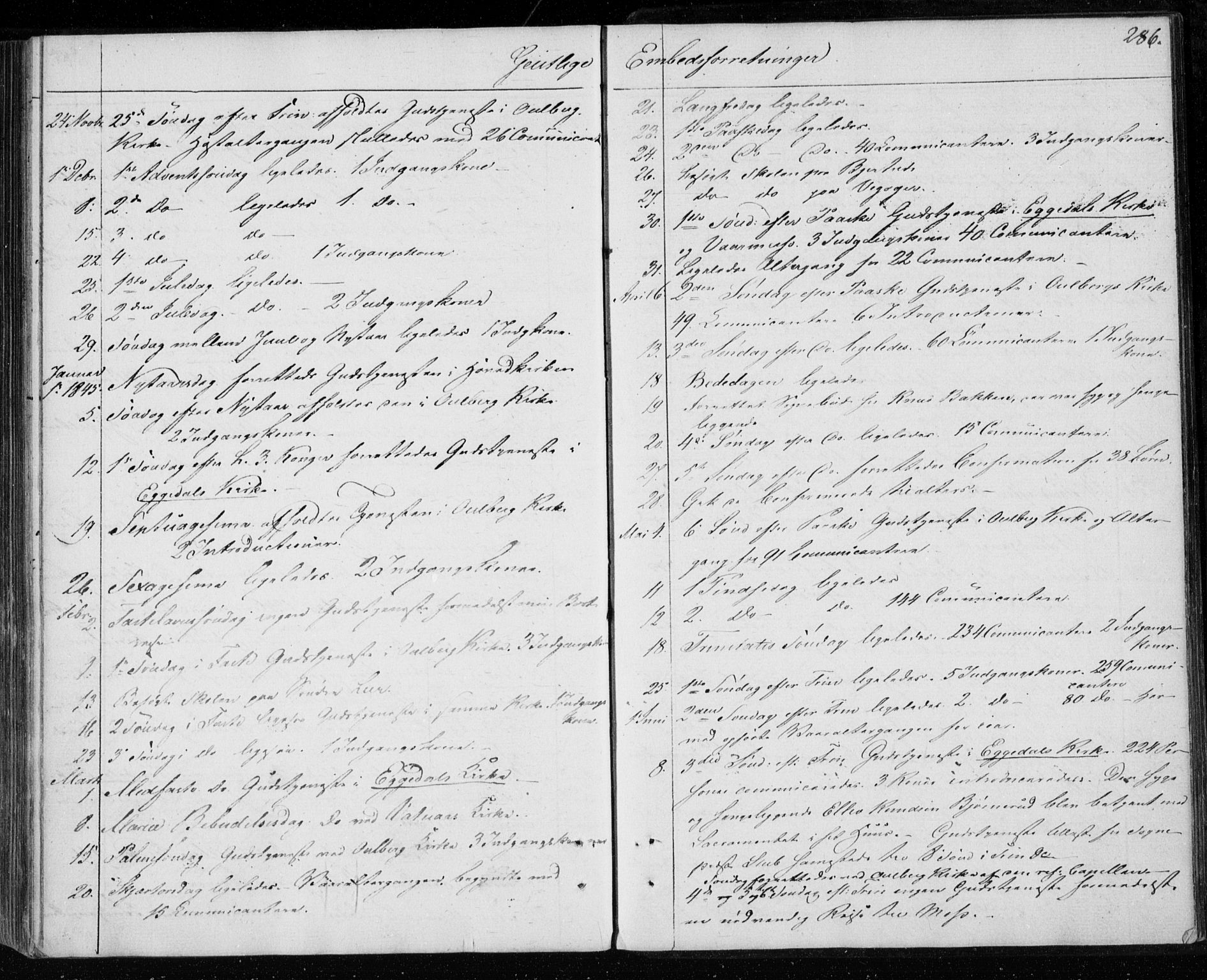 Krødsherad kirkebøker, SAKO/A-19/F/Fa/L0002: Parish register (official) no. 2, 1829-1851, p. 286
