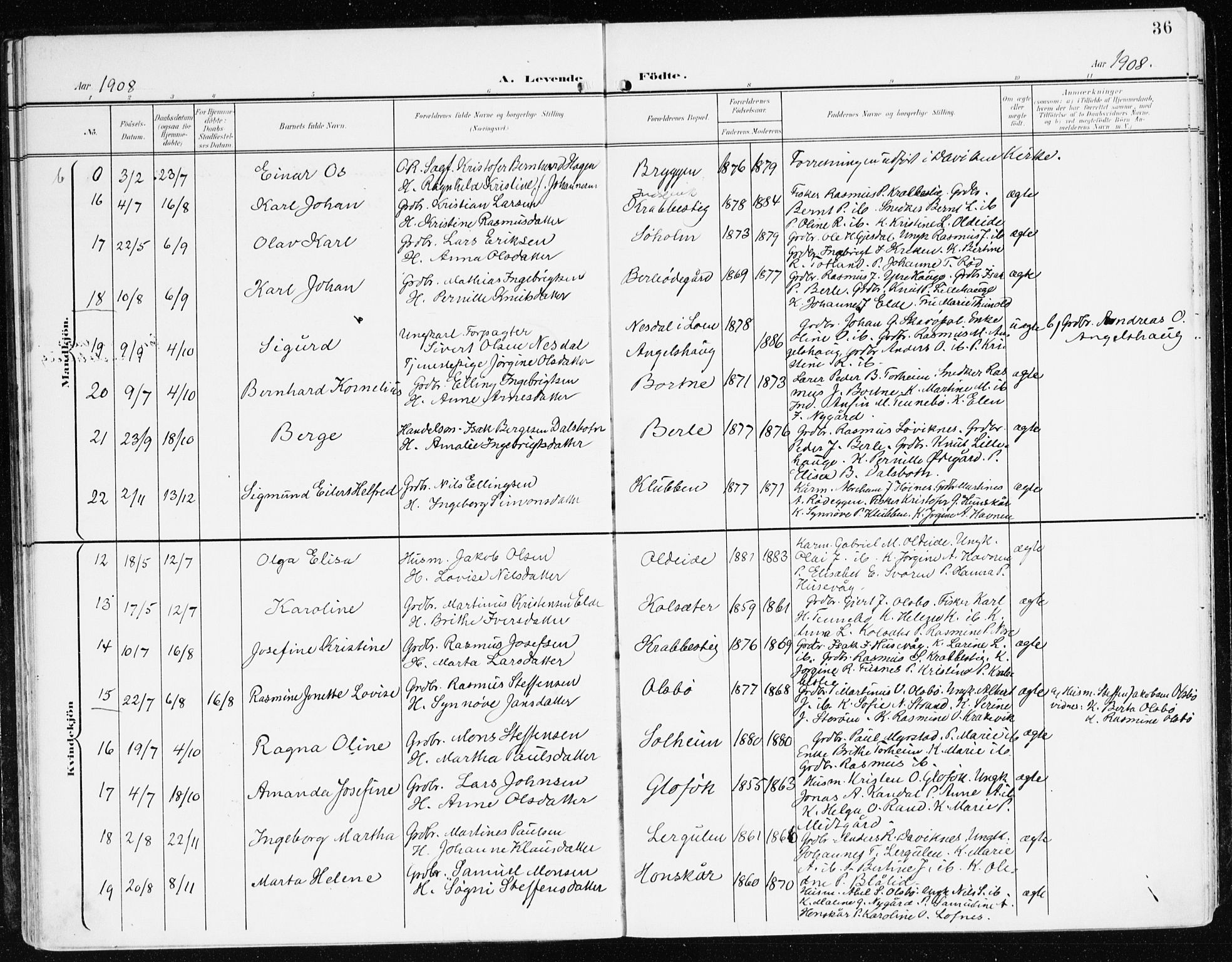 Davik sokneprestembete, AV/SAB-A-79701/H/Haa/Haad/L0002: Parish register (official) no. D 2, 1901-1930, p. 36