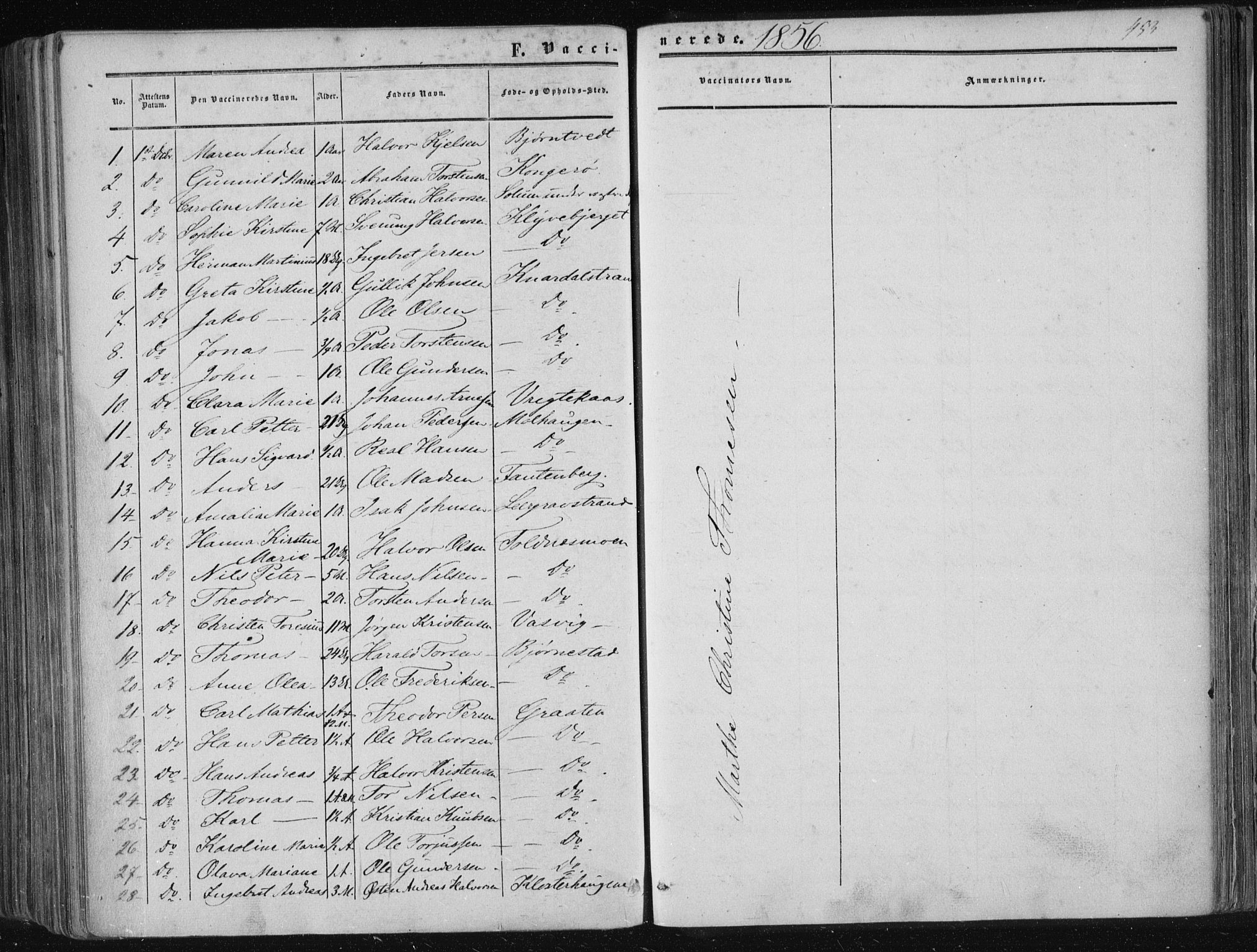 Solum kirkebøker, SAKO/A-306/F/Fa/L0007: Parish register (official) no. I 7, 1856-1864, p. 453