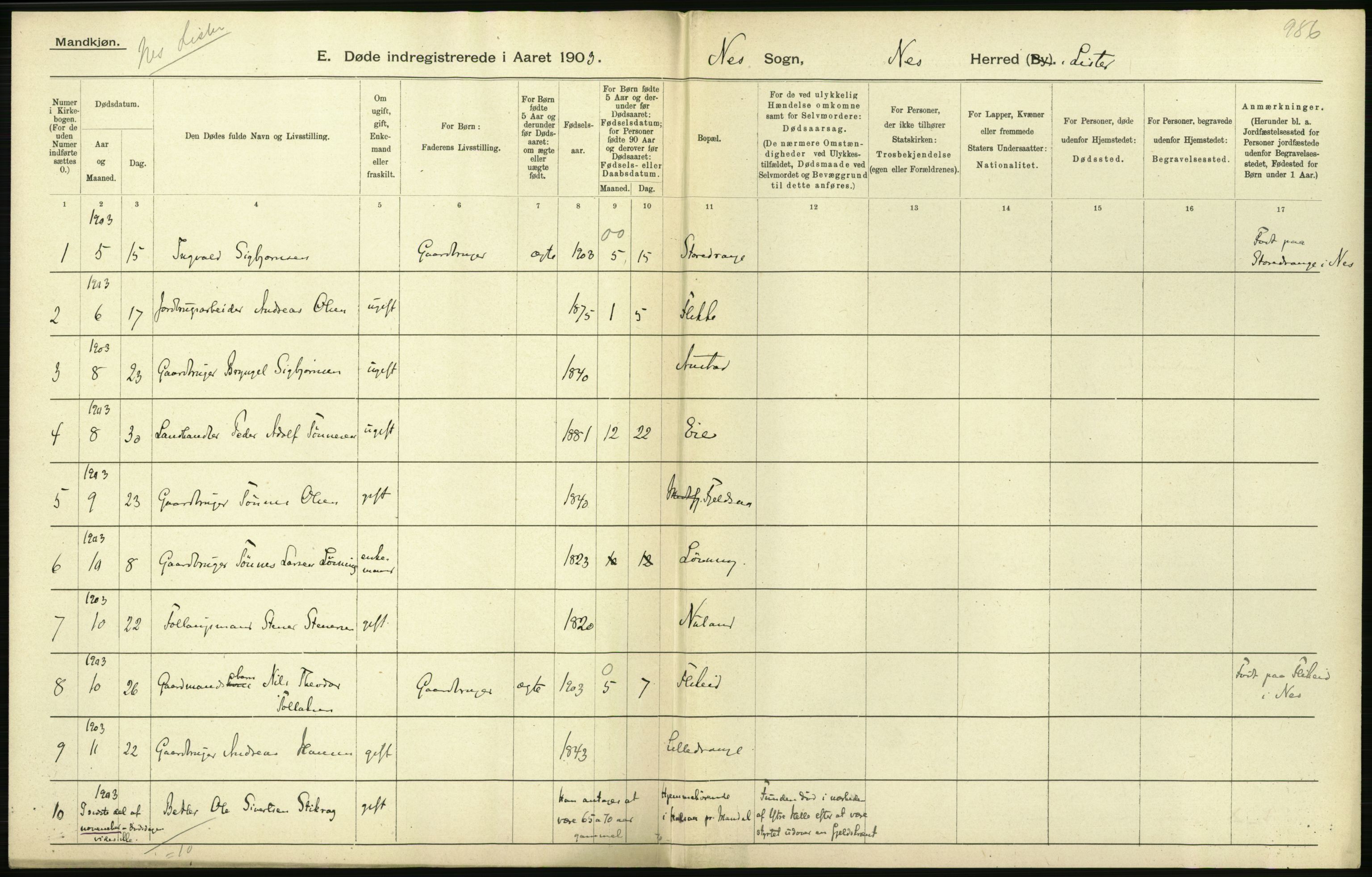 Statistisk sentralbyrå, Sosiodemografiske emner, Befolkning, AV/RA-S-2228/D/Df/Dfa/Dfaa/L0011: Lister og Mandal amt: Fødte, gifte, døde, 1903, p. 376