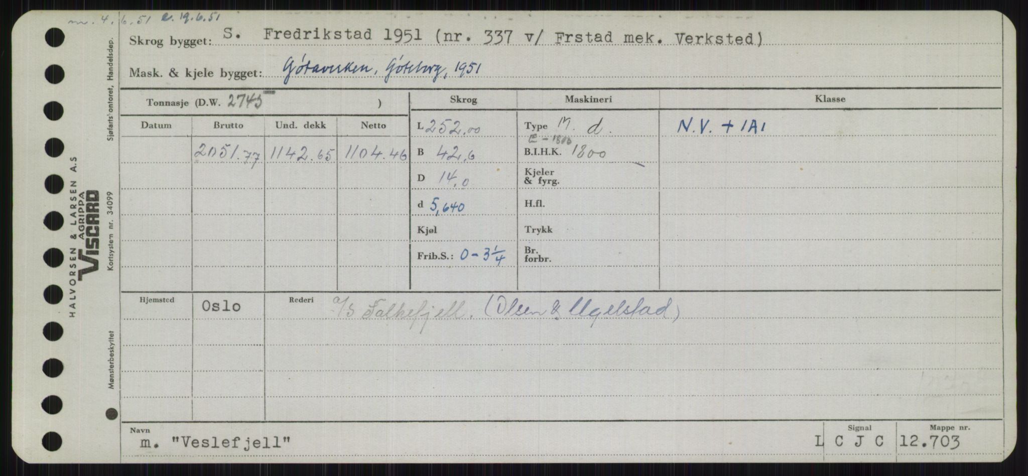 Sjøfartsdirektoratet med forløpere, Skipsmålingen, AV/RA-S-1627/H/Hb/L0005: Fartøy, T-Å, p. 299