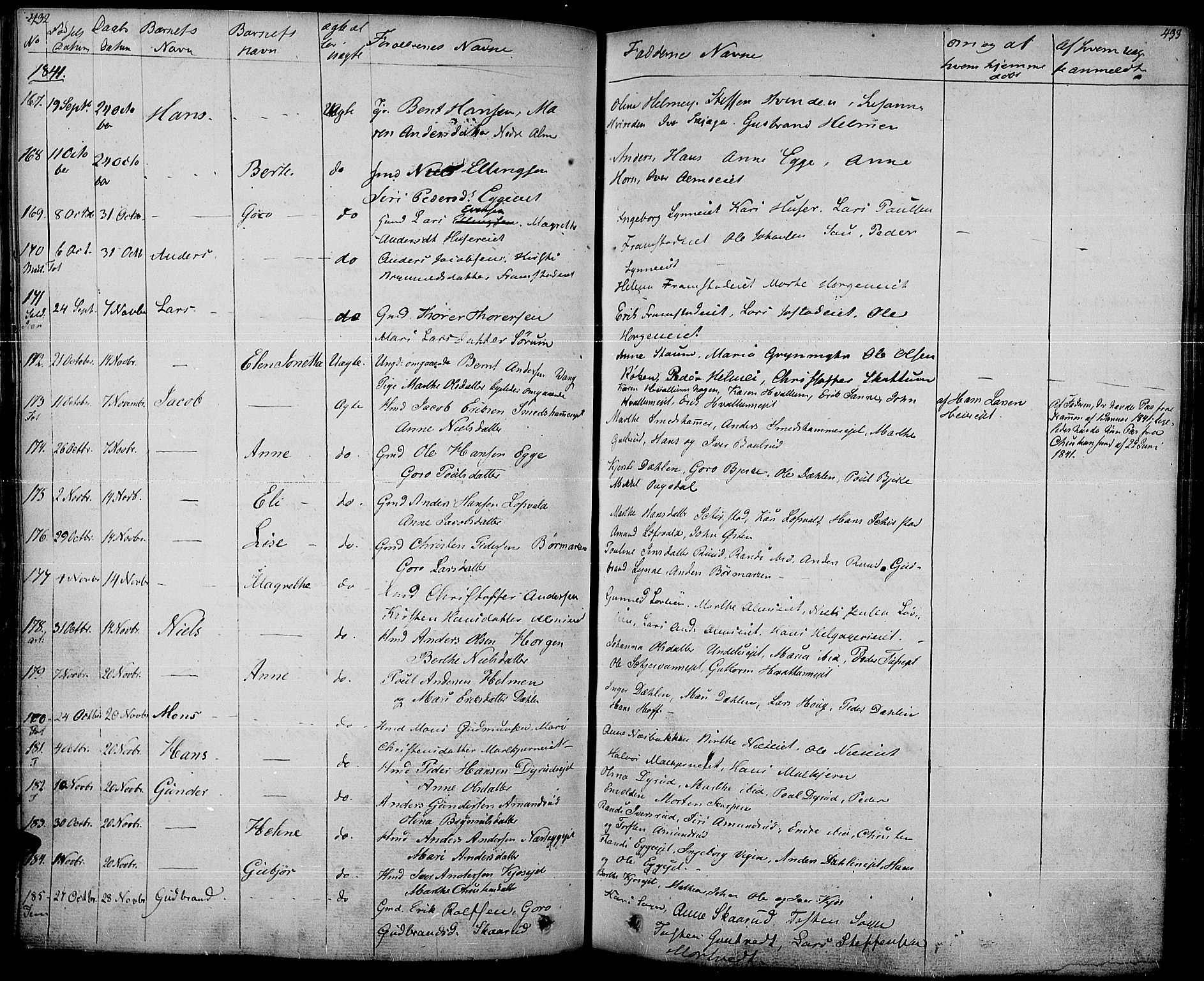 Gran prestekontor, AV/SAH-PREST-112/H/Ha/Haa/L0010: Parish register (official) no. 10, 1824-1842, p. 432-433