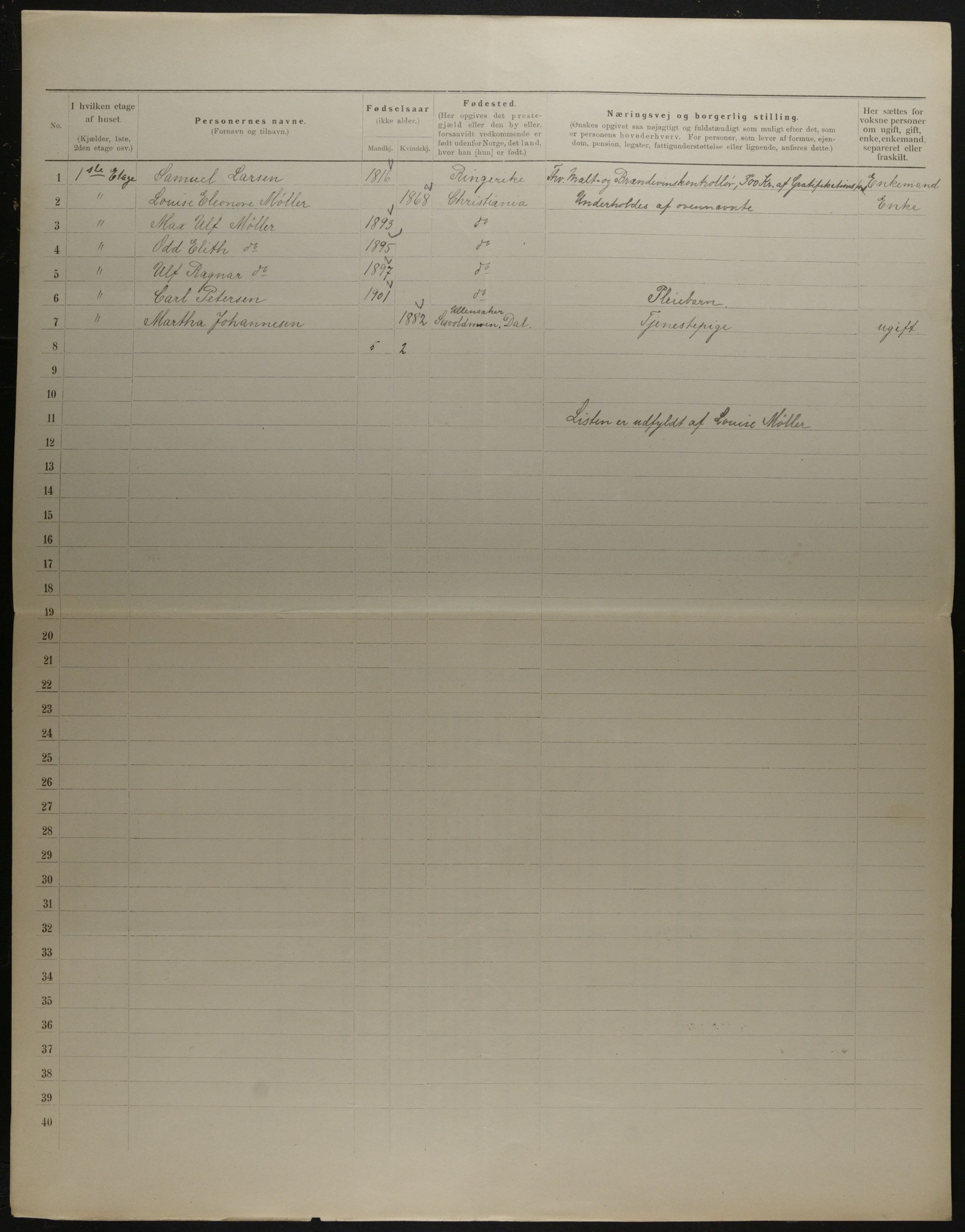 OBA, Municipal Census 1901 for Kristiania, 1901, p. 16098