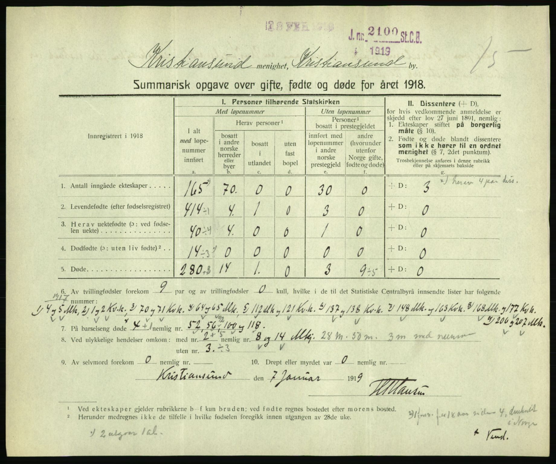 Statistisk sentralbyrå, Sosiodemografiske emner, Befolkning, RA/S-2228/D/Df/Dfb/Dfbh/L0059: Summariske oppgaver over gifte, fødte og døde for hele landet., 1918, p. 1109