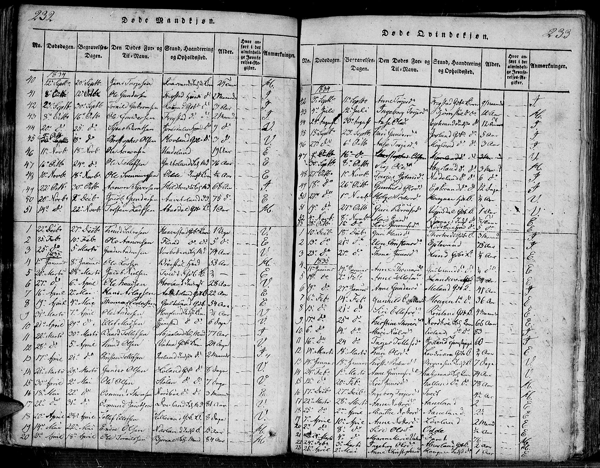 Evje sokneprestkontor, SAK/1111-0008/F/Fa/Faa/L0004: Parish register (official) no. A 4, 1816-1840, p. 232-233