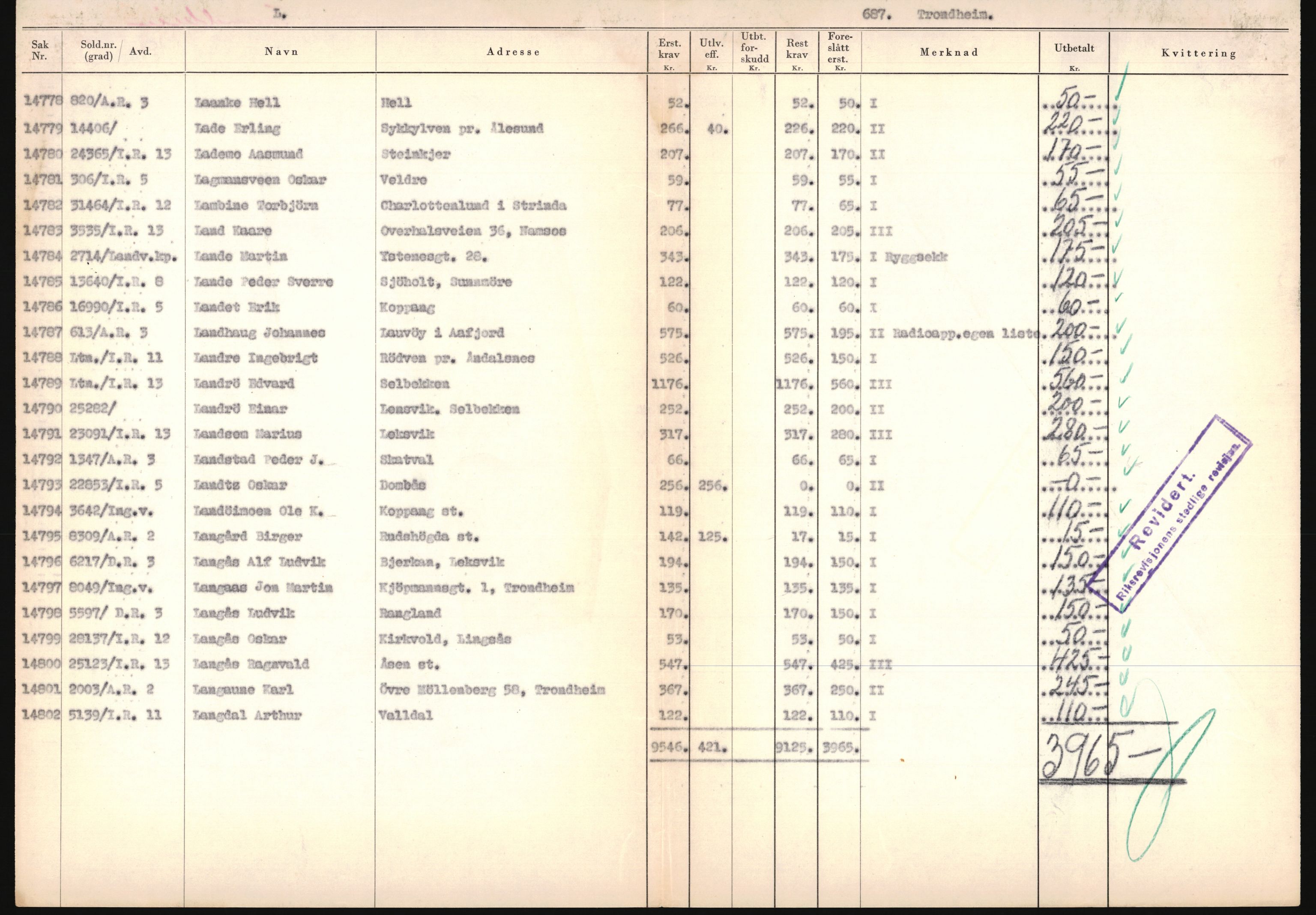 Justisdepartementet, Oppgjørsavdelingen, AV/RA-S-1056/G/Ga/L0005: Anvisningsliste nr. 385-388, 390-410, 662-725, 728-732, 736-740 og 1106-1140 over utbetalte effektsaker, 1940-1942, p. 917