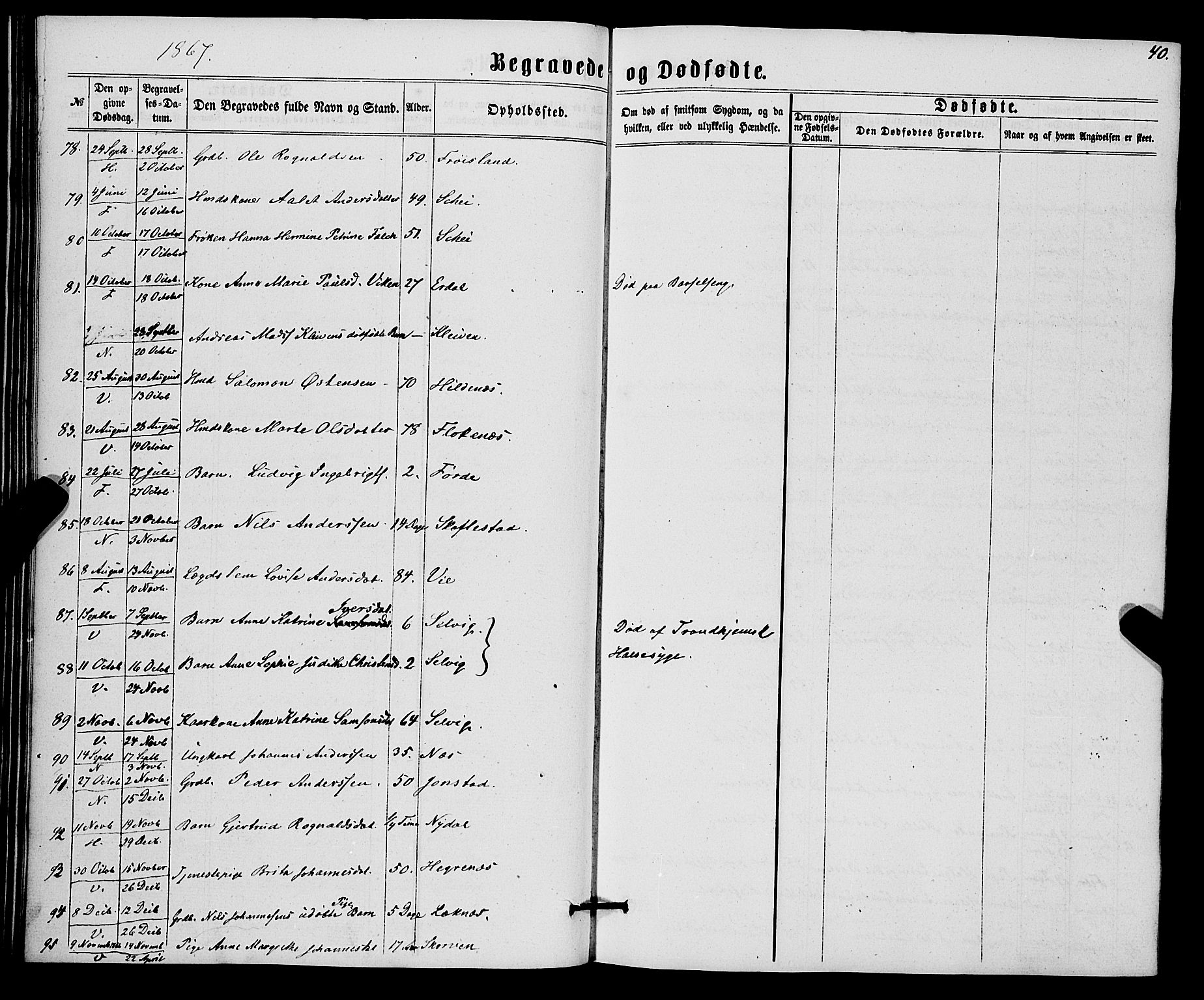 Førde sokneprestembete, SAB/A-79901/H/Haa/Haaa/L0010: Parish register (official) no. A 10, 1861-1876, p. 40