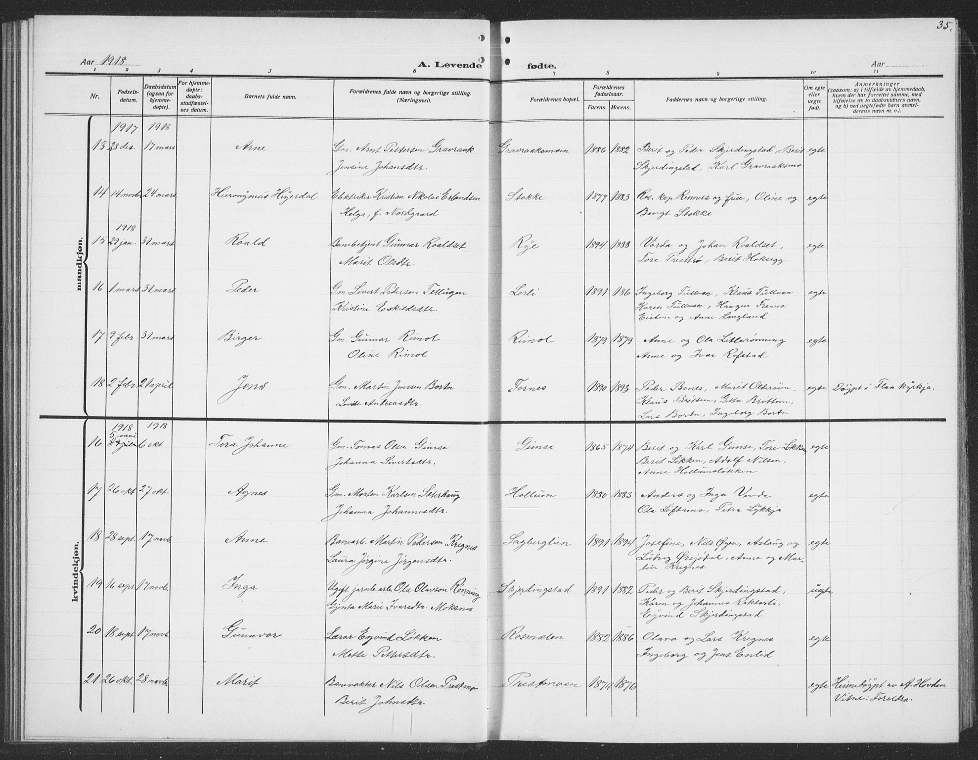 Ministerialprotokoller, klokkerbøker og fødselsregistre - Sør-Trøndelag, AV/SAT-A-1456/691/L1095: Parish register (copy) no. 691C06, 1912-1933, p. 35