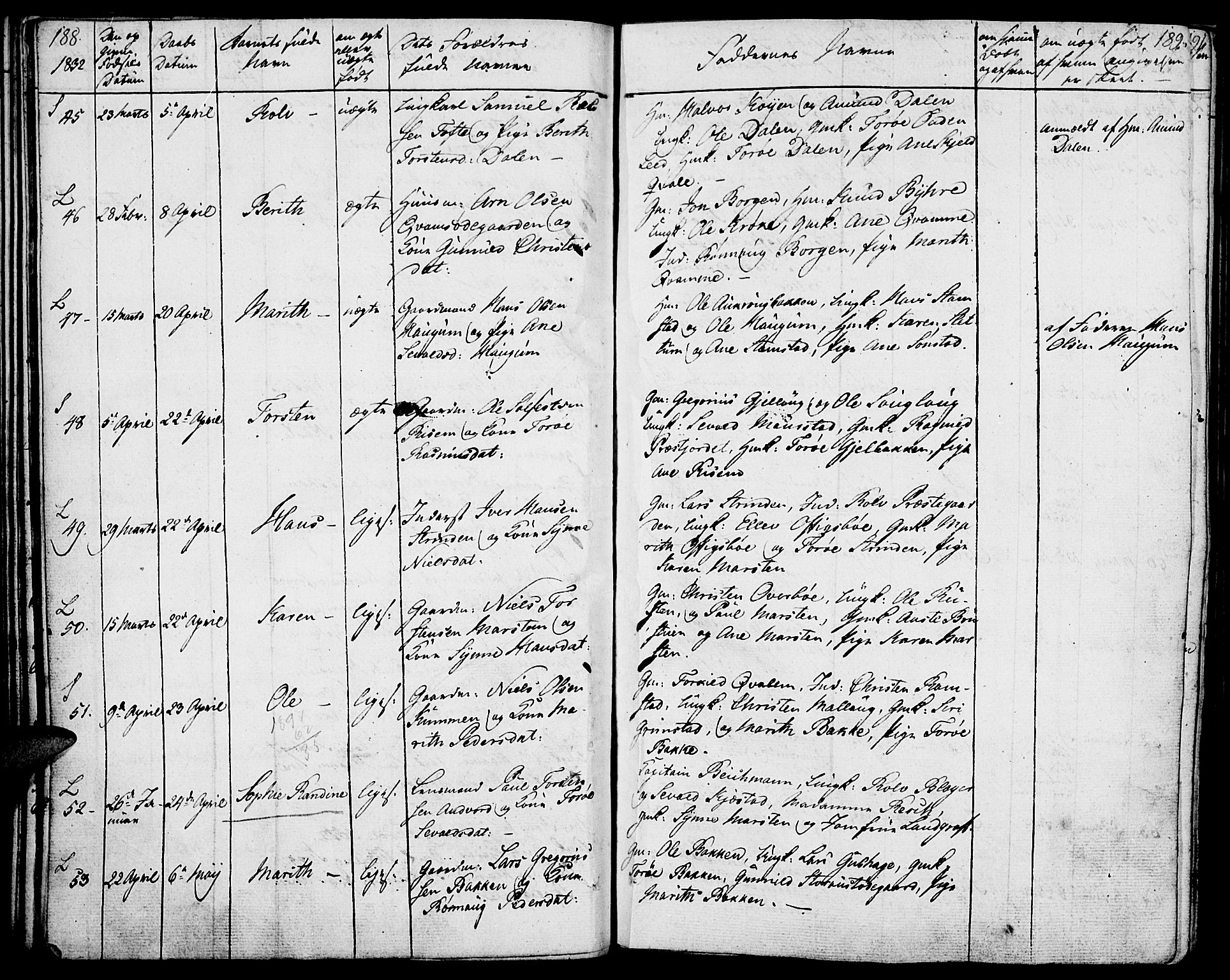 Lom prestekontor, SAH/PREST-070/K/L0005: Parish register (official) no. 5, 1825-1837, p. 188-189