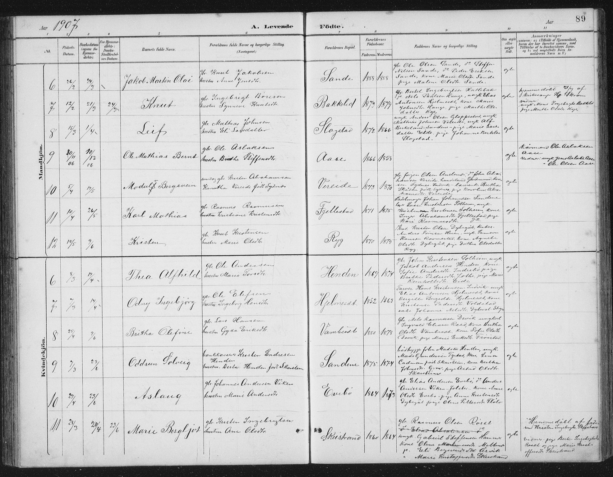 Gloppen sokneprestembete, SAB/A-80101/H/Hab/Habb/L0002: Parish register (copy) no. B 2, 1889-1909, p. 89