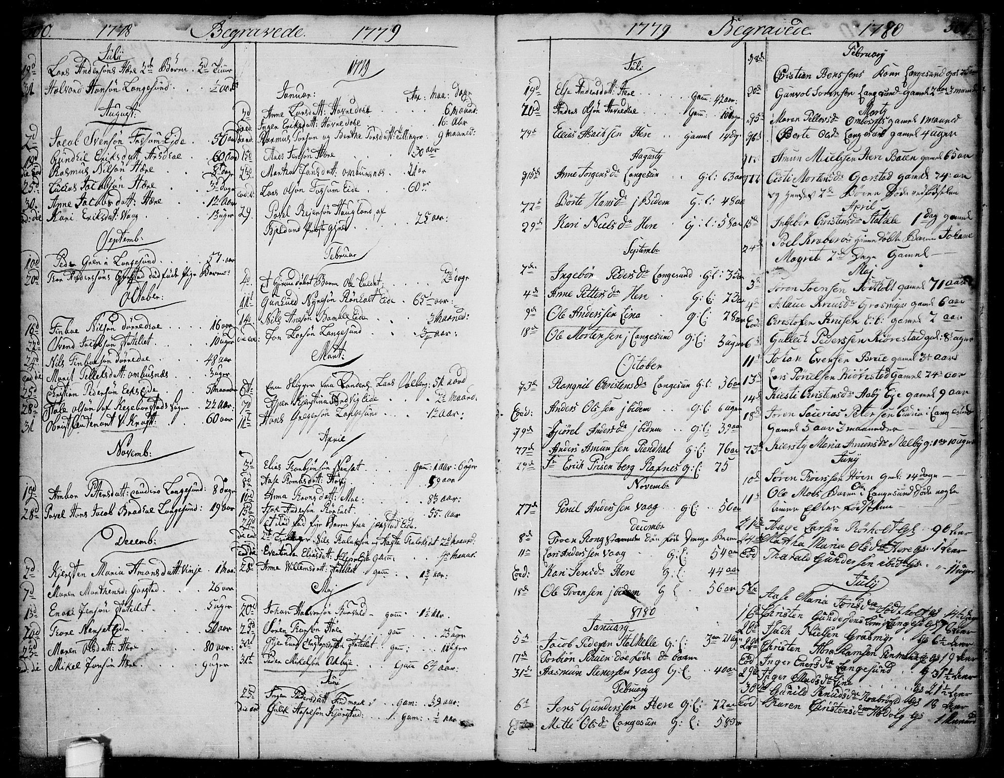Bamble kirkebøker, SAKO/A-253/F/Fa/L0002: Parish register (official) no. I 2, 1775-1814, p. 500-501