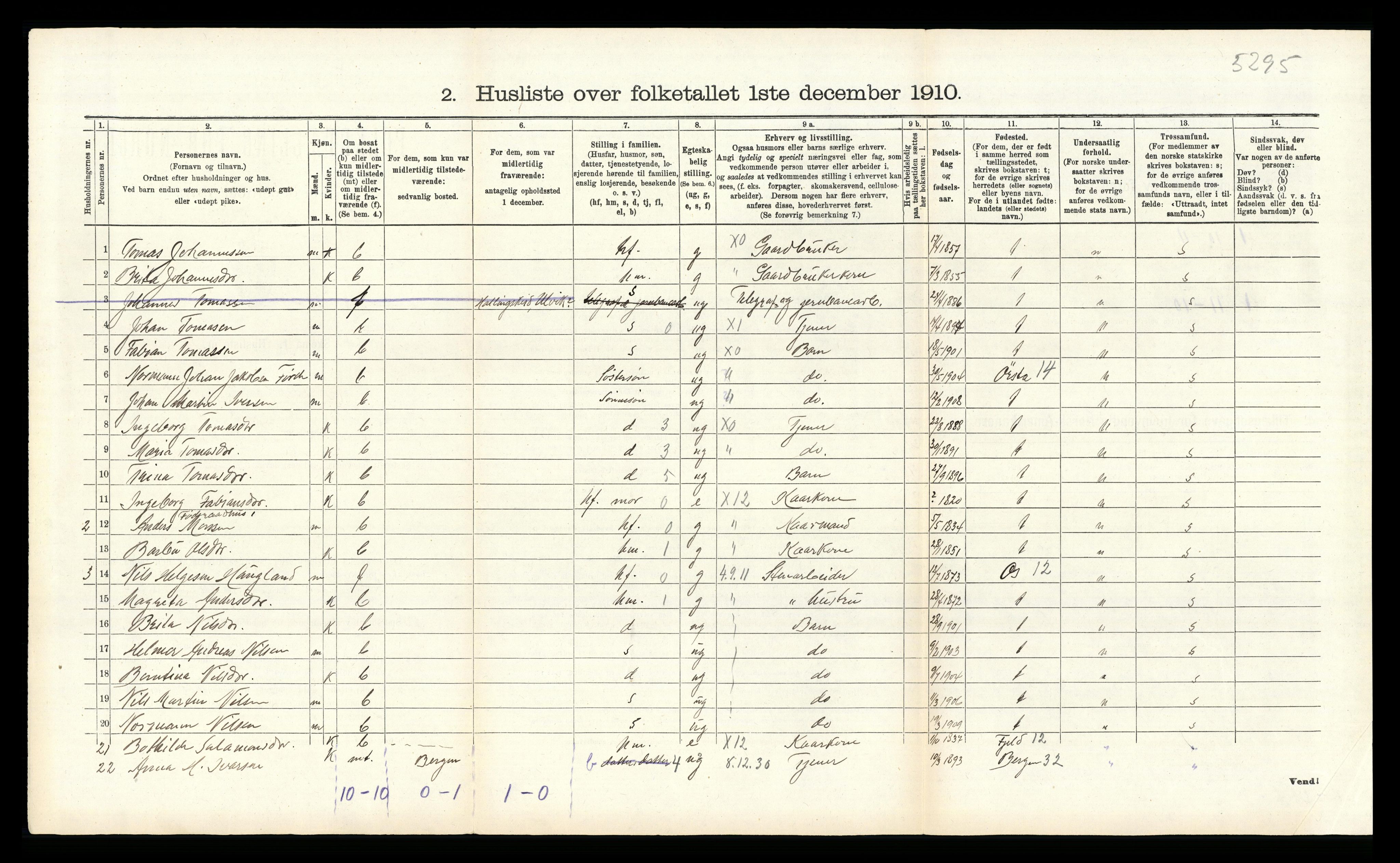 RA, 1910 census for Haus, 1910, p. 779