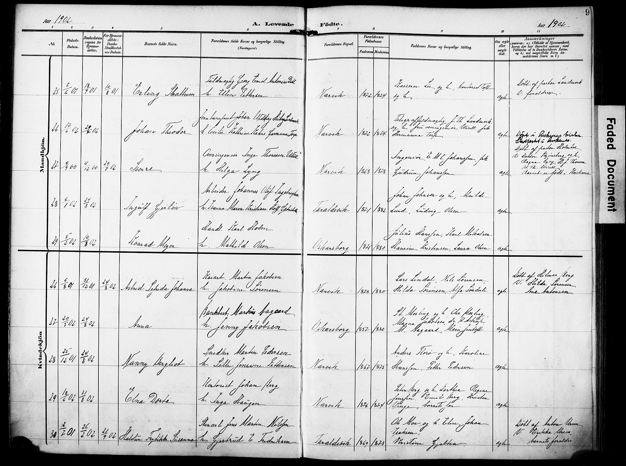 Ministerialprotokoller, klokkerbøker og fødselsregistre - Nordland, AV/SAT-A-1459/871/L0994: Parish register (official) no. 871A10, 1902-1910, p. 9