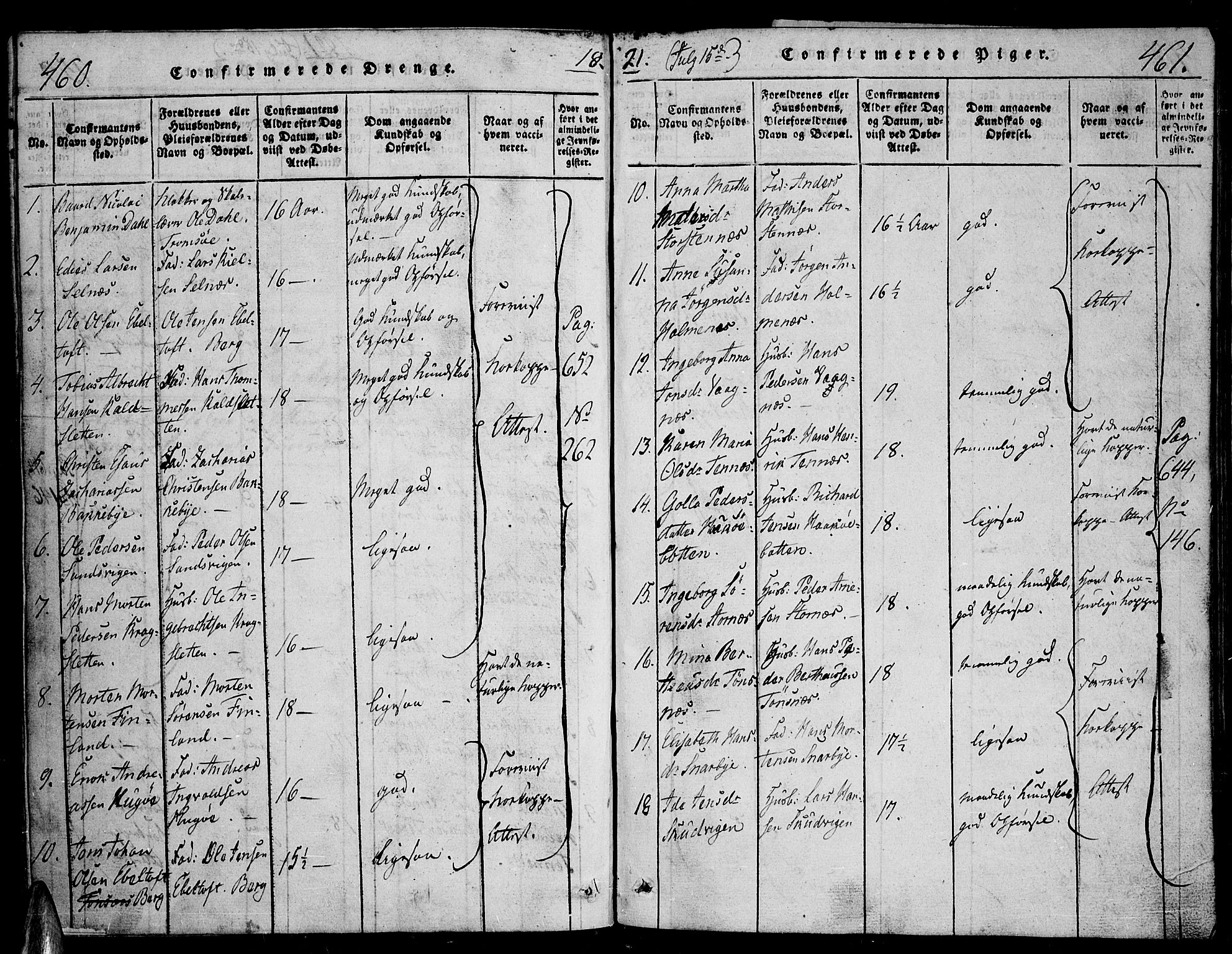 Tromsø sokneprestkontor/stiftsprosti/domprosti, AV/SATØ-S-1343/G/Ga/L0007kirke: Parish register (official) no. 7, 1821-1828, p. 460-461