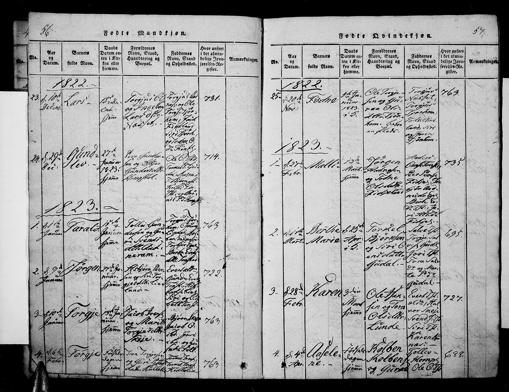 Sirdal sokneprestkontor, AV/SAK-1111-0036/F/Fa/Fab/L0001: Parish register (official) no. A 1, 1815-1834, p. 56-57