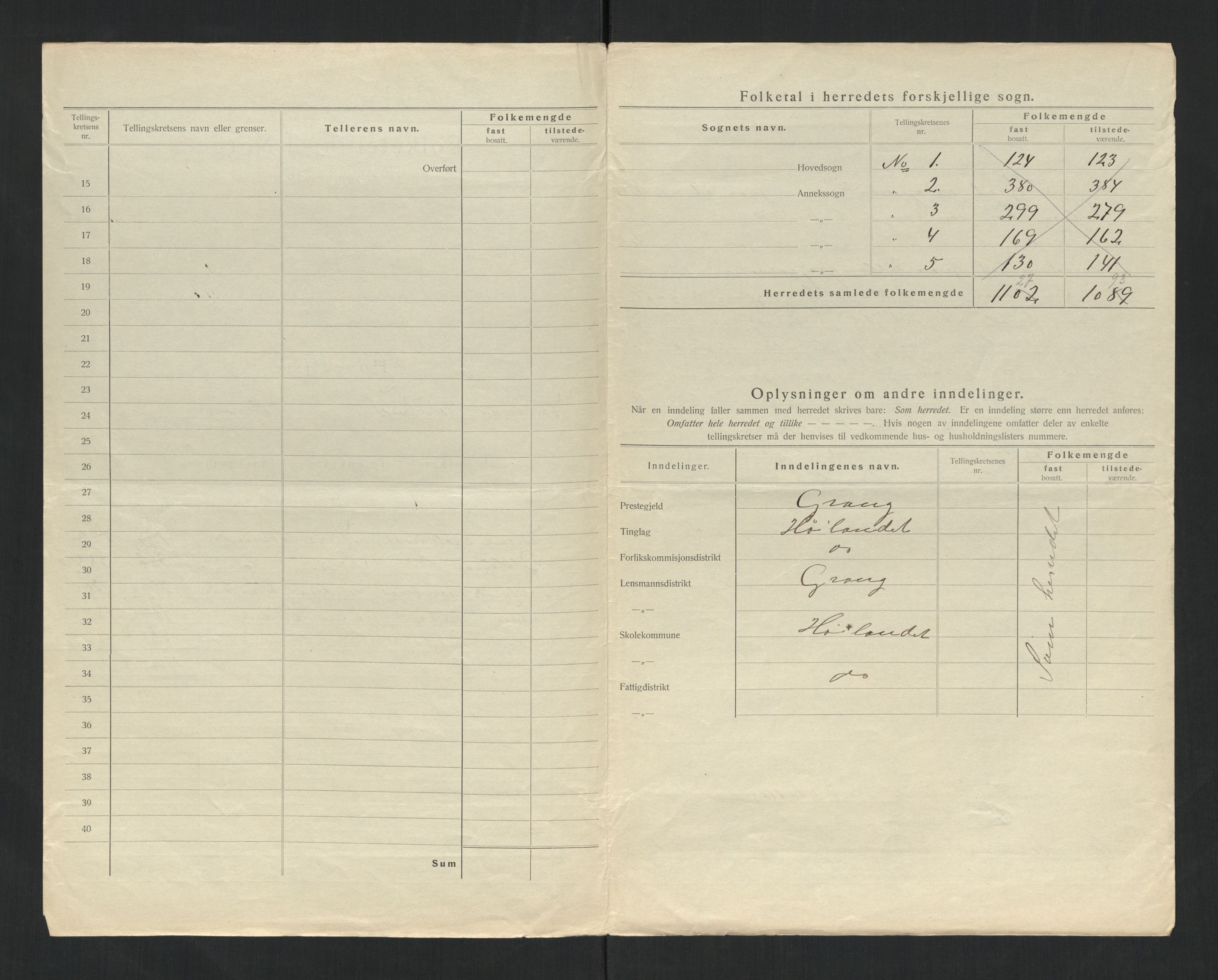 SAT, 1920 census for Høylandet, 1920, p. 5