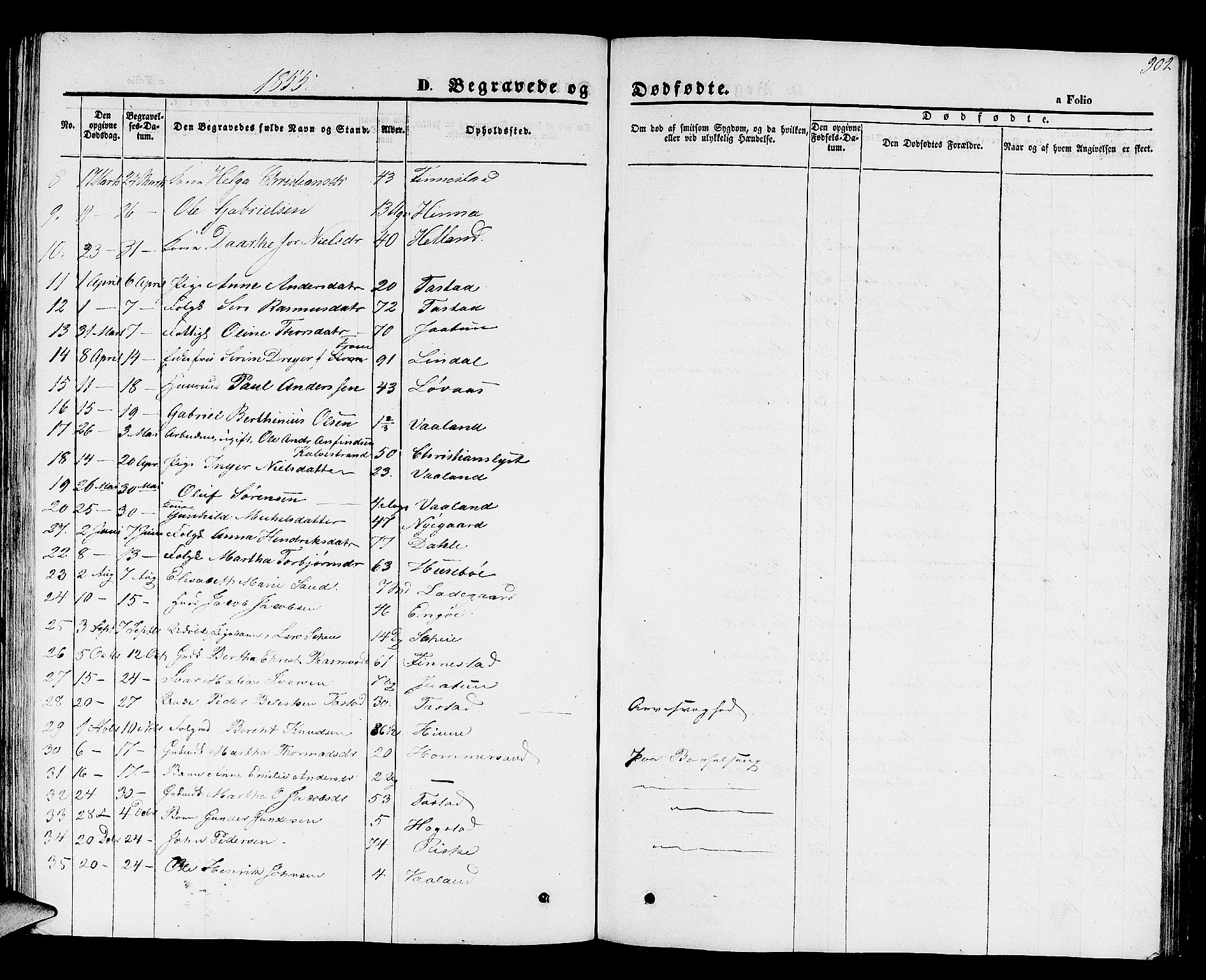 Hetland sokneprestkontor, SAST/A-101826/30/30BB/L0001: Parish register (copy) no. B 1, 1850-1868, p. 302