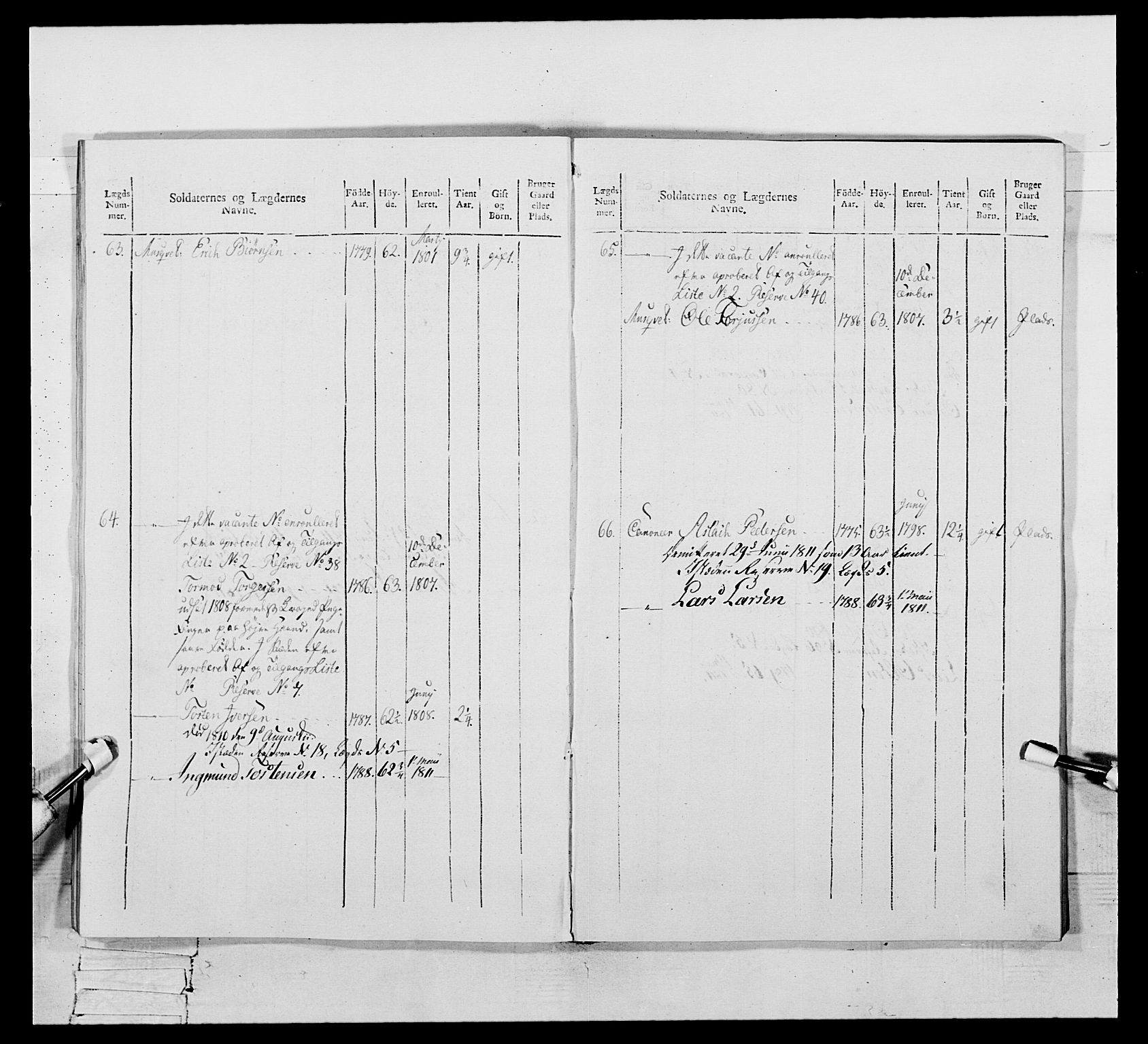 Generalitets- og kommissariatskollegiet, Det kongelige norske kommissariatskollegium, AV/RA-EA-5420/E/Eh/L0111: Vesterlenske nasjonale infanteriregiment, 1810, p. 415