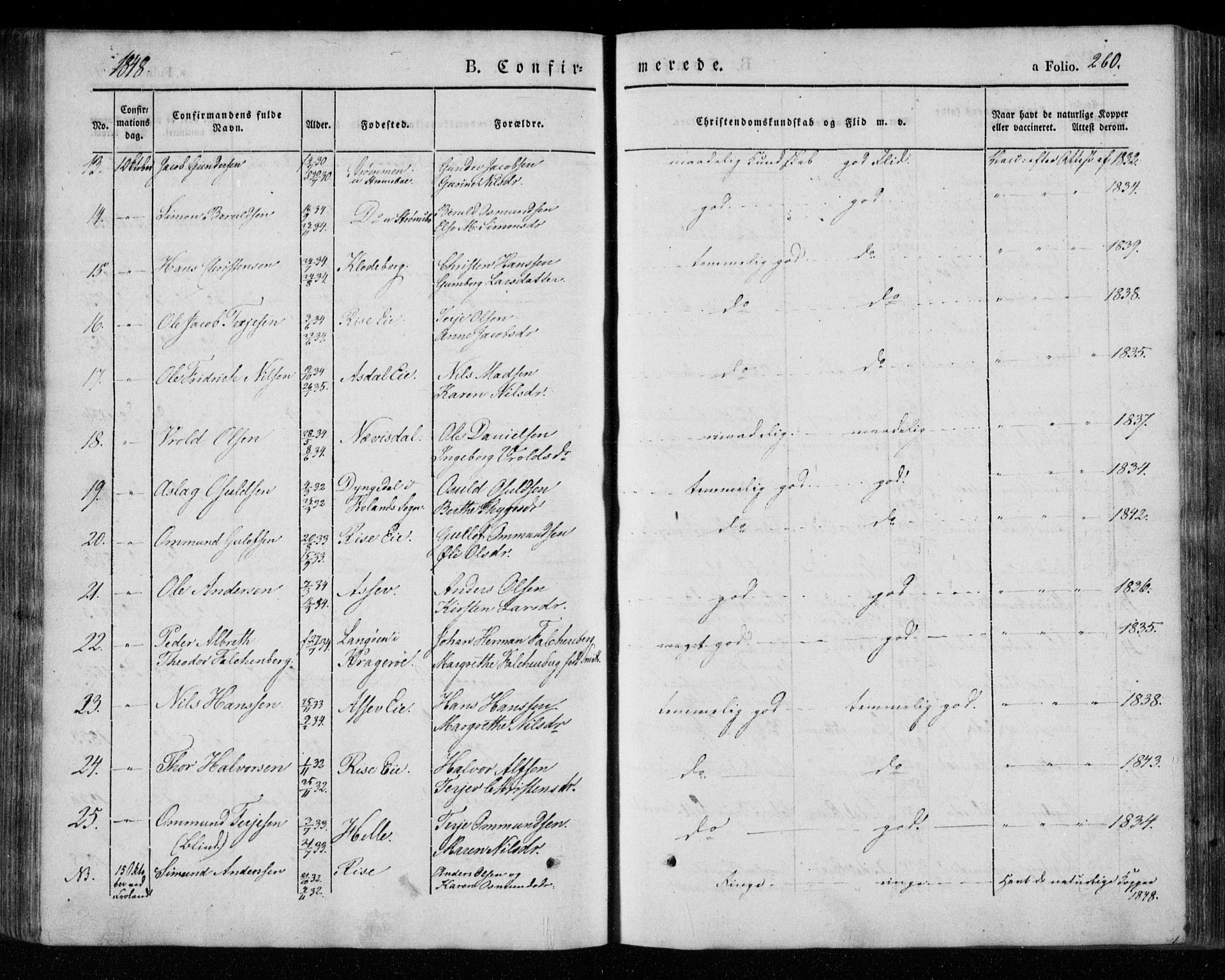 Øyestad sokneprestkontor, AV/SAK-1111-0049/F/Fa/L0014: Parish register (official) no. A 14, 1843-1856, p. 260
